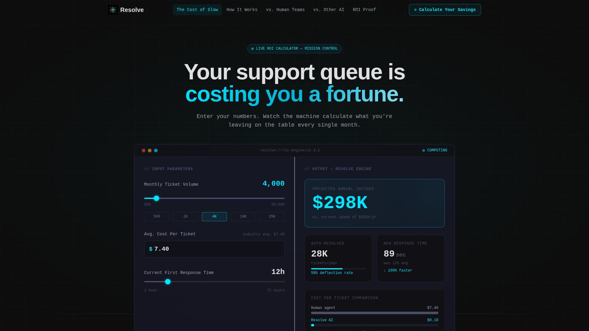 Resolve - Autonomous Ecommerce Landing Page Template