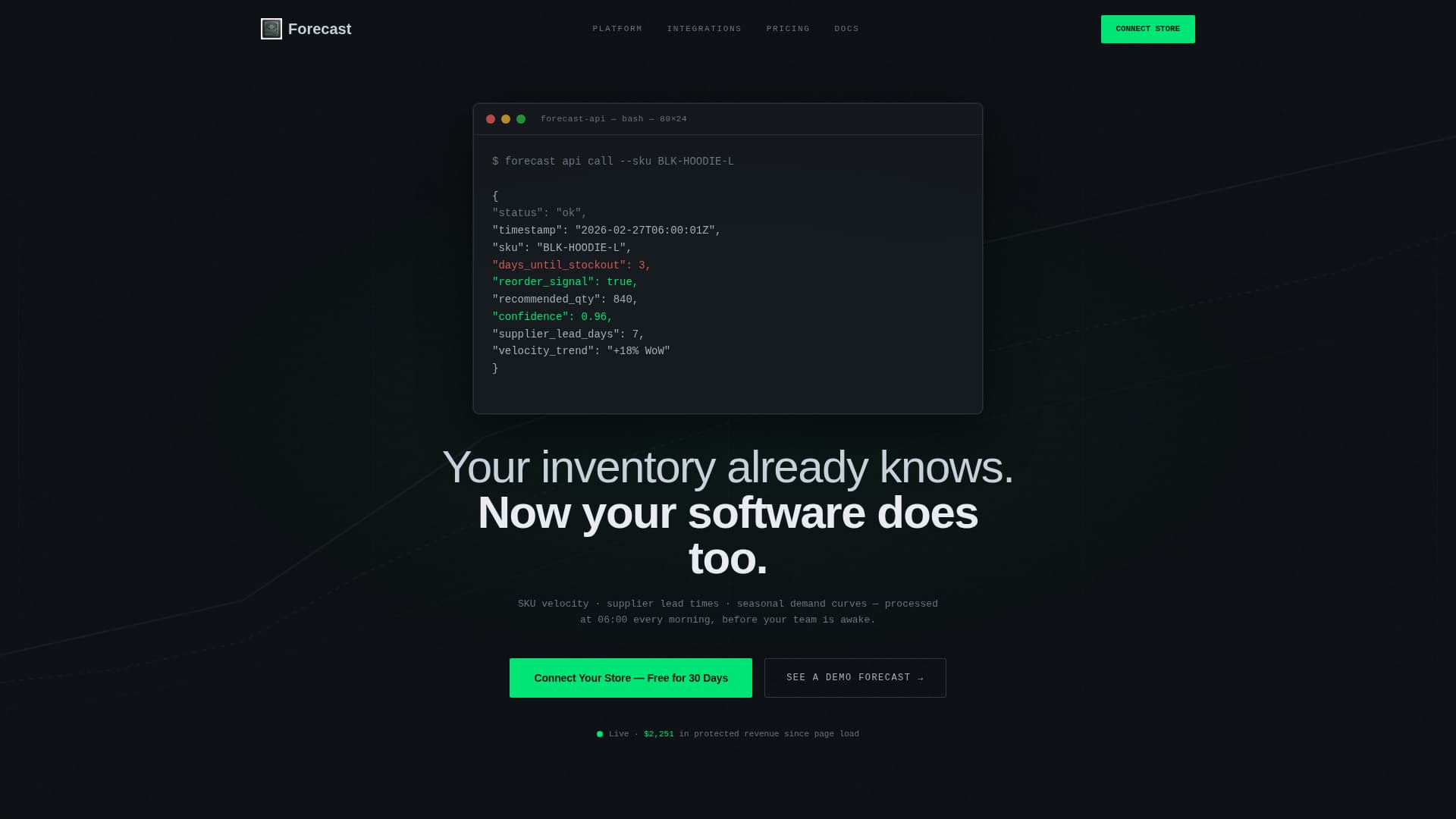 Predict — Smart Stock Landing Page Template