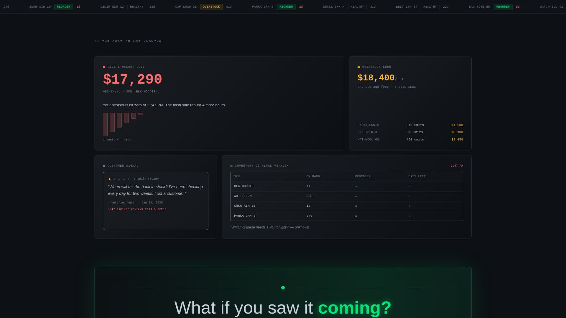 Predict — Smart Stock Landing Page Template