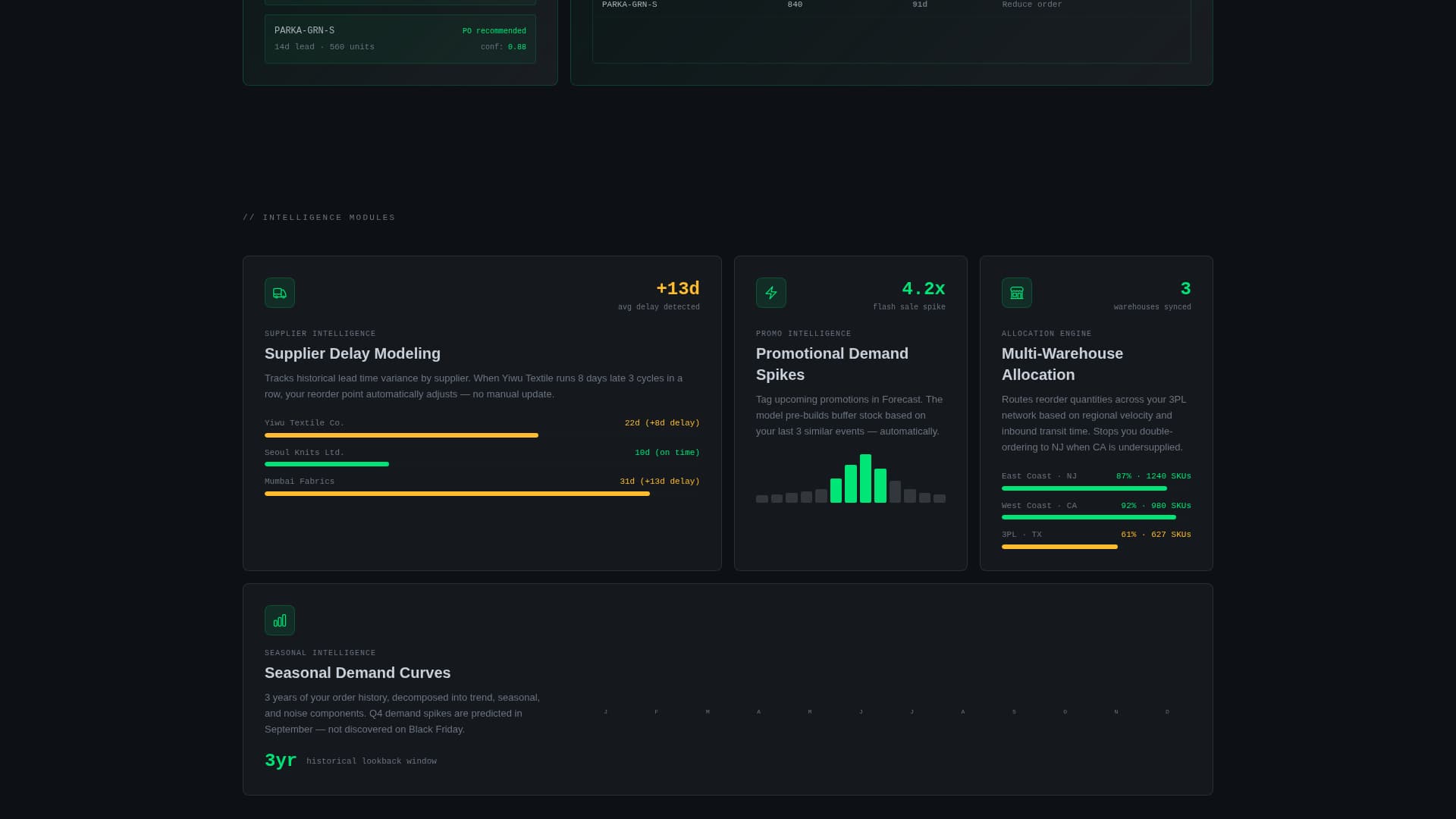 Predict — Smart Stock Landing Page Template