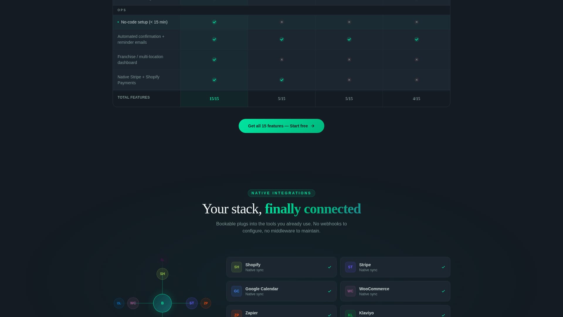 Bookable - Dynamic Ecommerce Landing Page Template