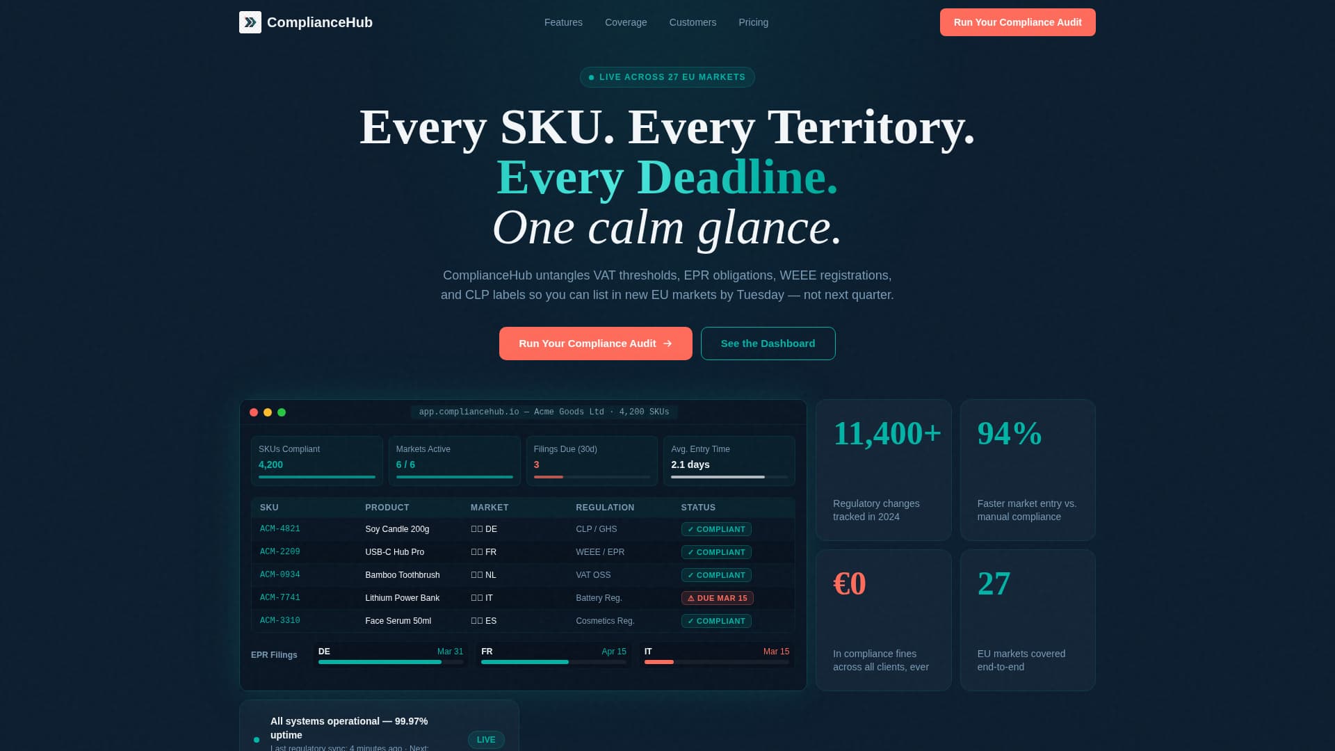 Enforce — Compliance Landing Page Template