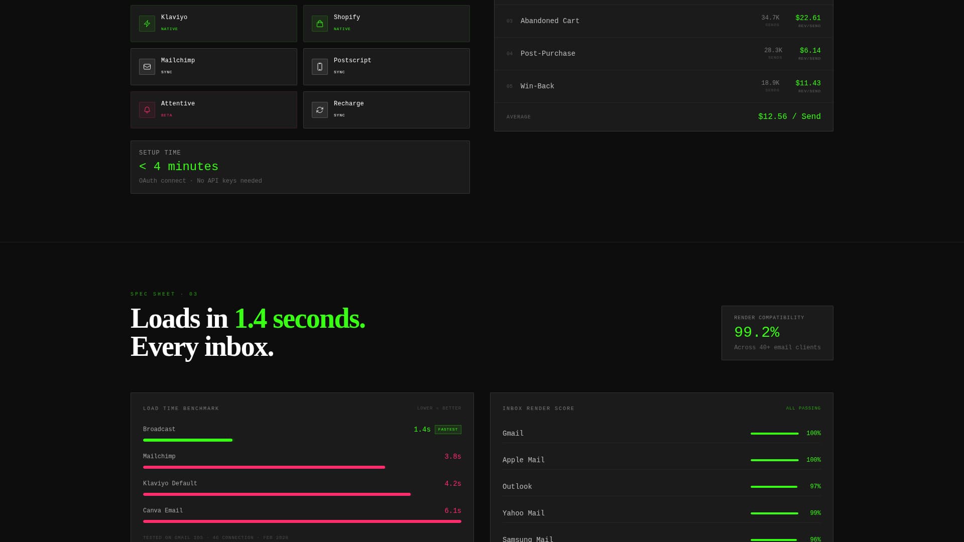 Broadcast - Bold Ecommerce Landing Page Template