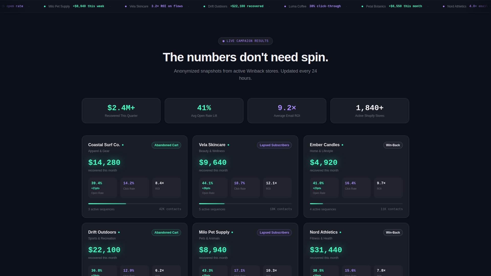 Winback - Powerful Reengagement Landing Page Template