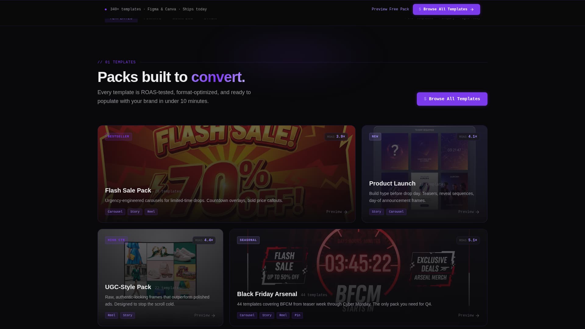 Metric - High-Converting Ecommerce Landing Page Template