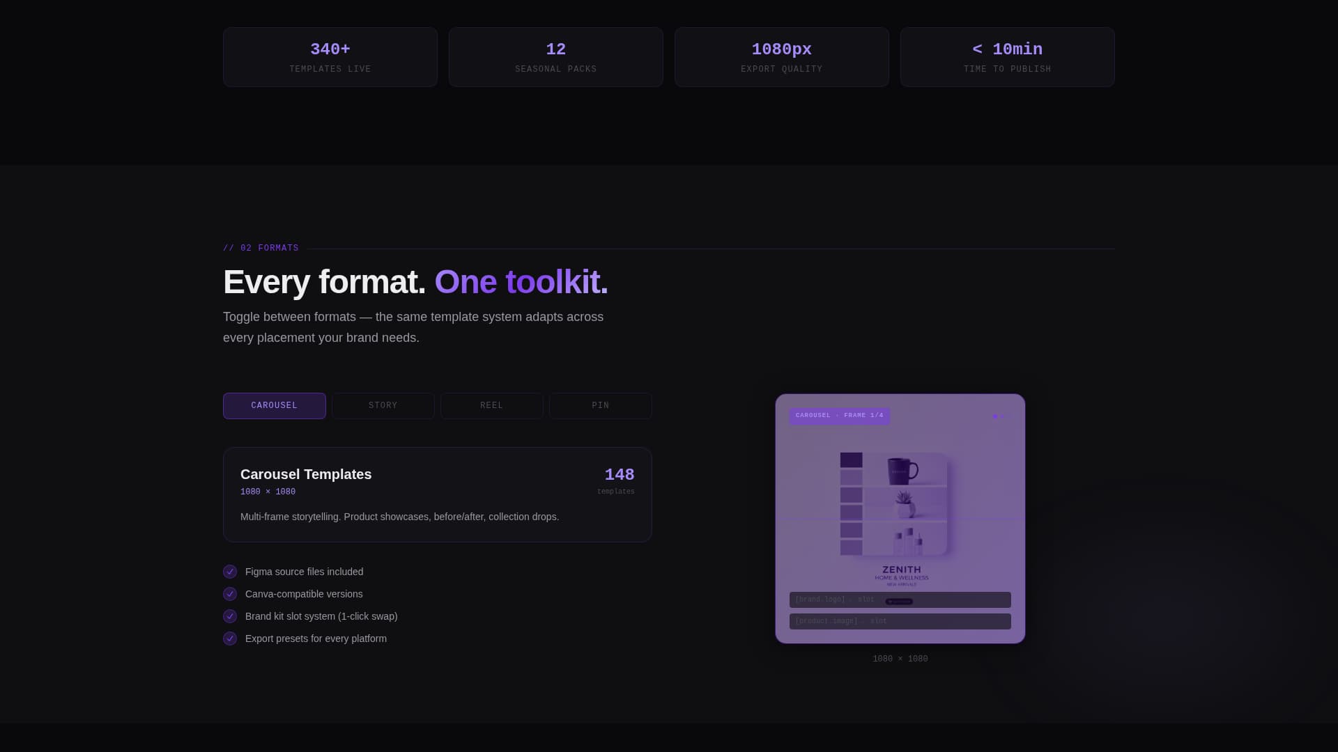 Metric - High-Converting Ecommerce Landing Page Template
