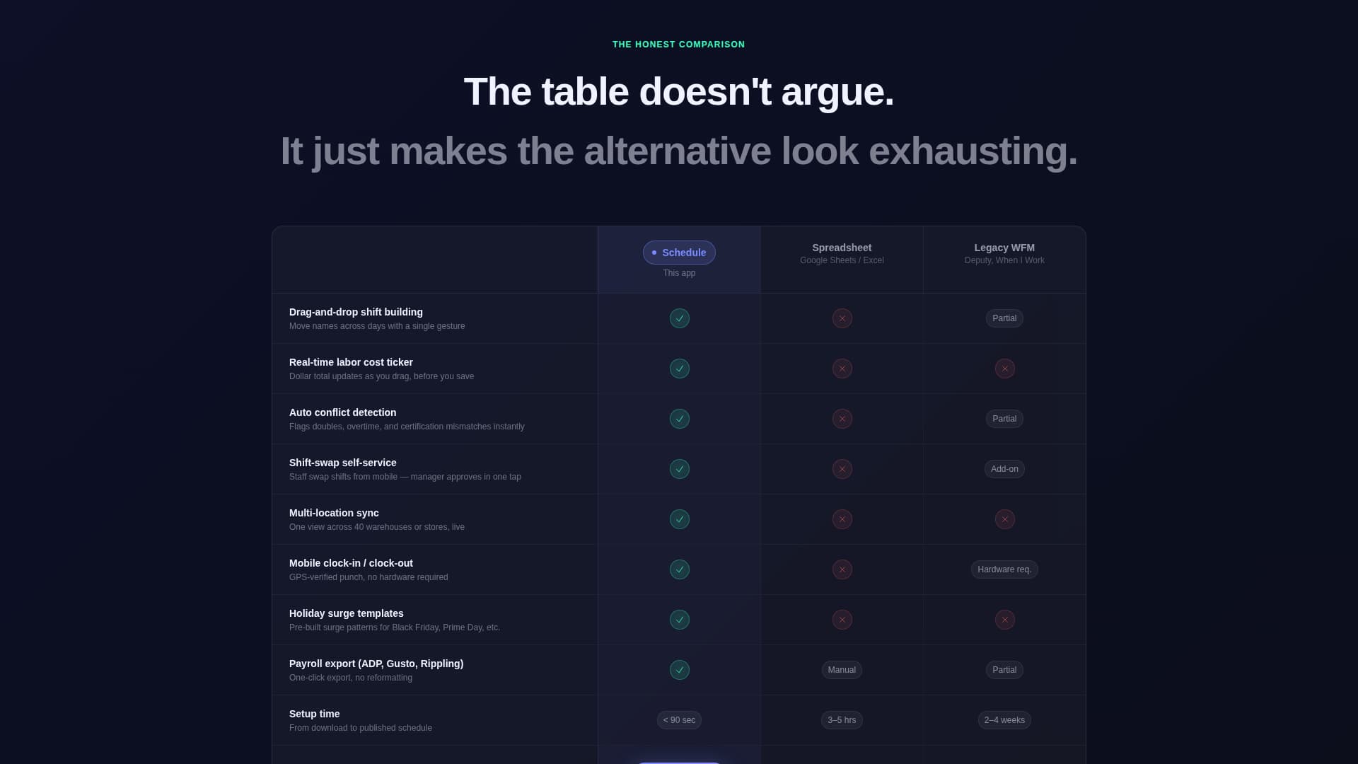 Schedule - Powerful Scheduling Landing Page Template