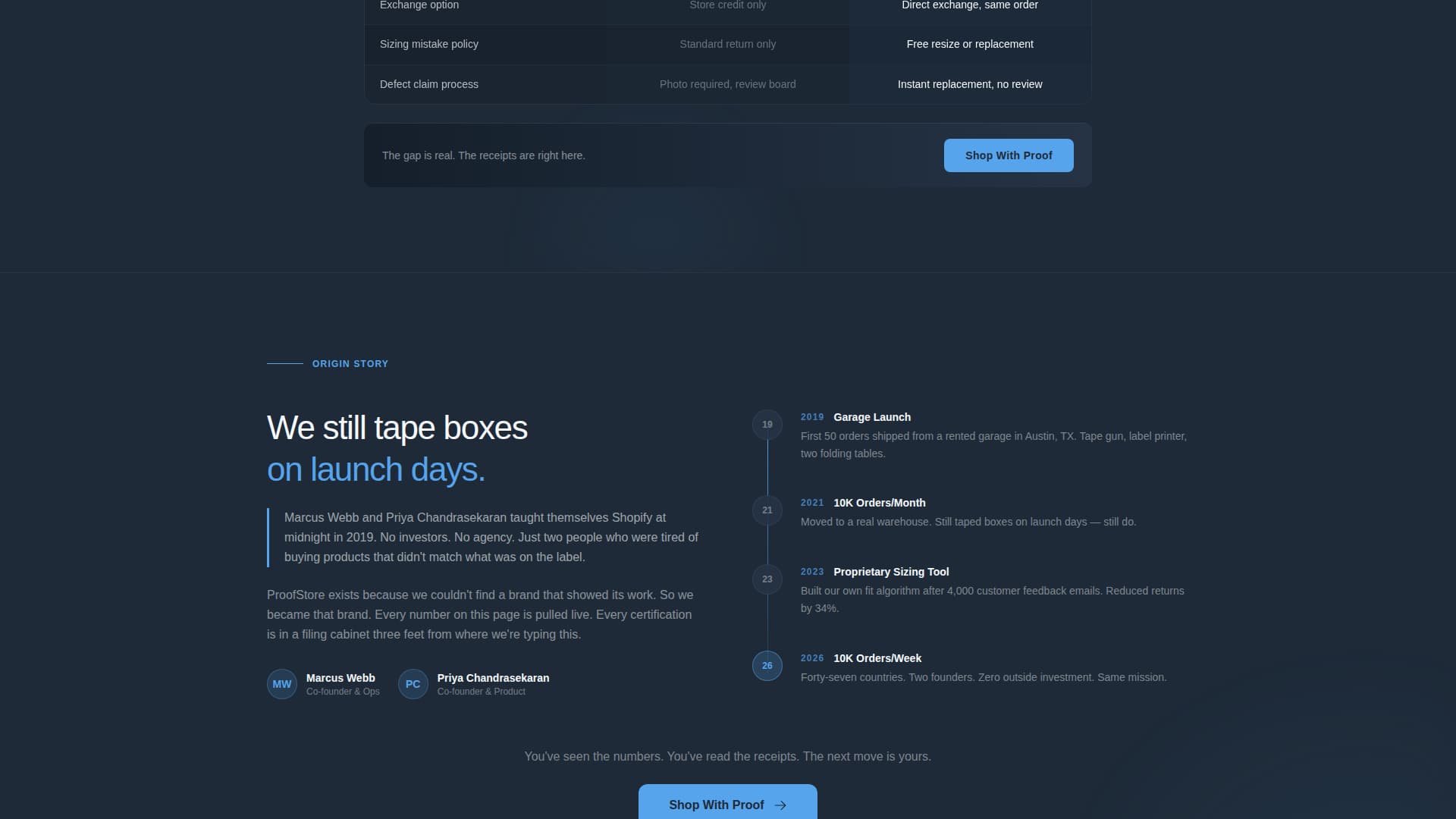 E-Commerce Startup Brand About Us & Proof Website Template
