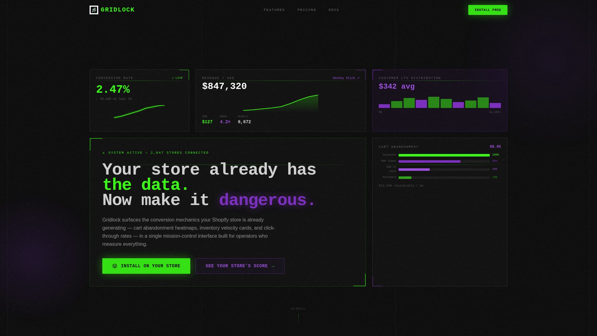 E-Commerce Conversion Optimization Tools Website Template