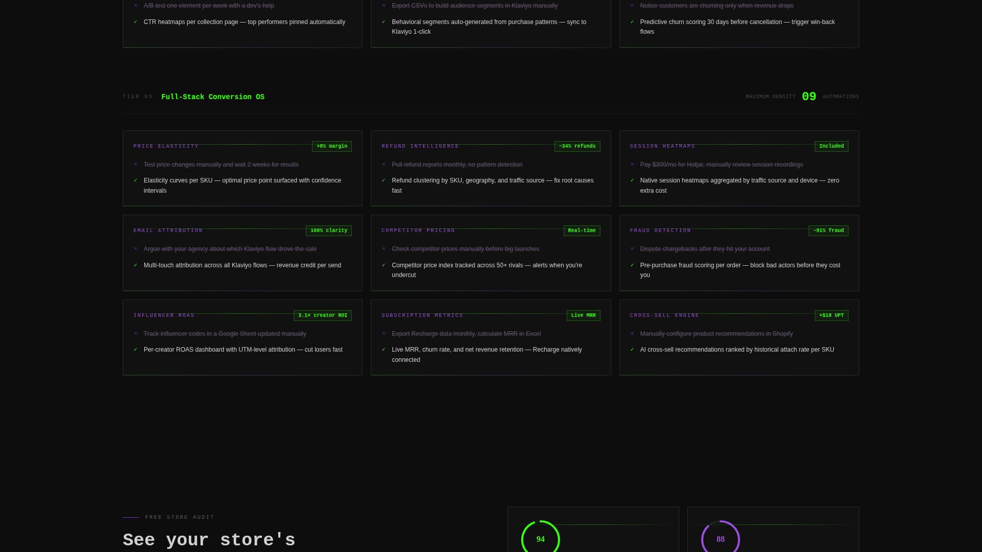 E-Commerce Conversion Optimization Tools Website Template