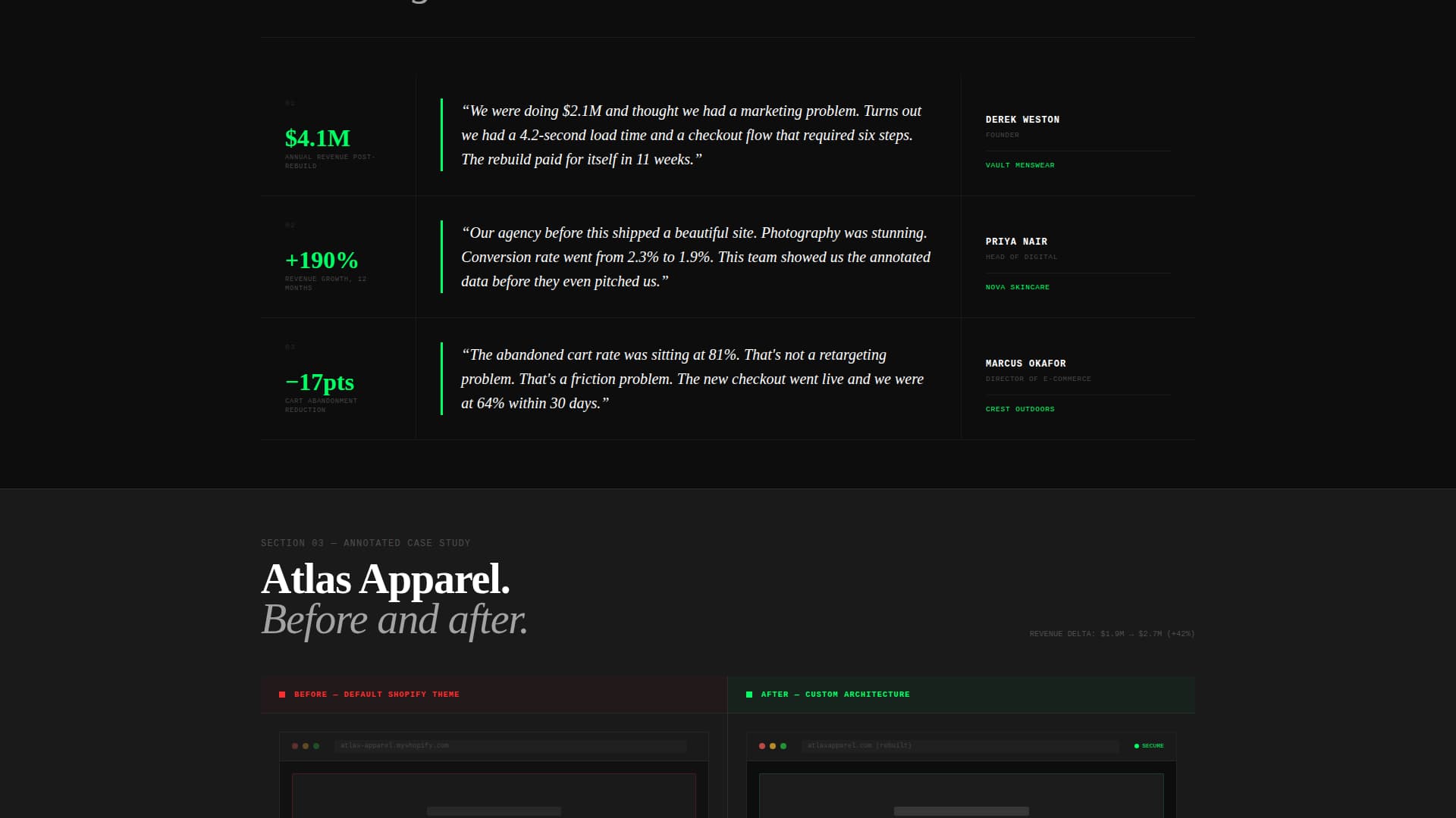 Storefront - Highconverting Ecommerce Landing Page Template