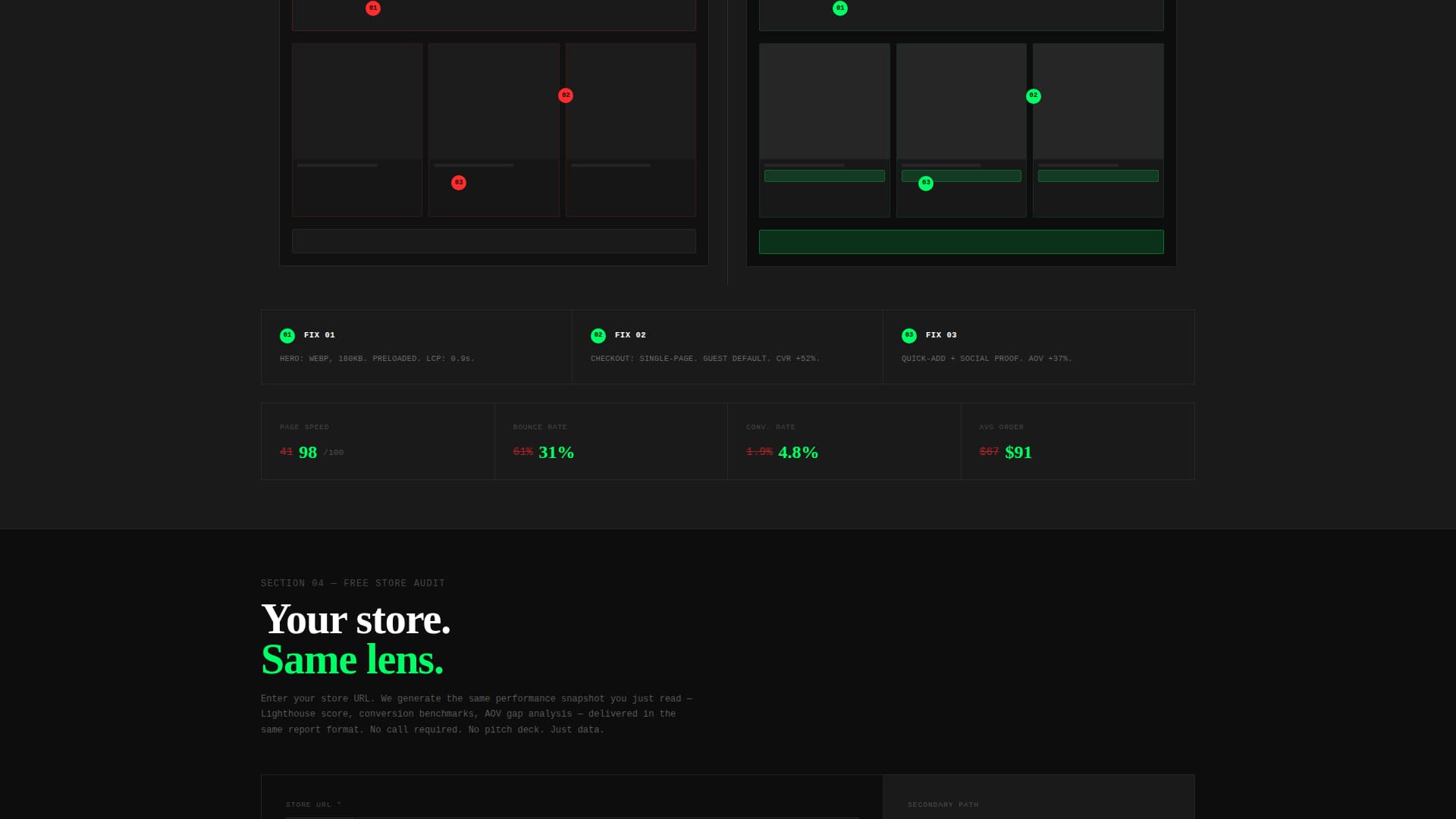 Storefront - Highconverting Ecommerce Landing Page Template