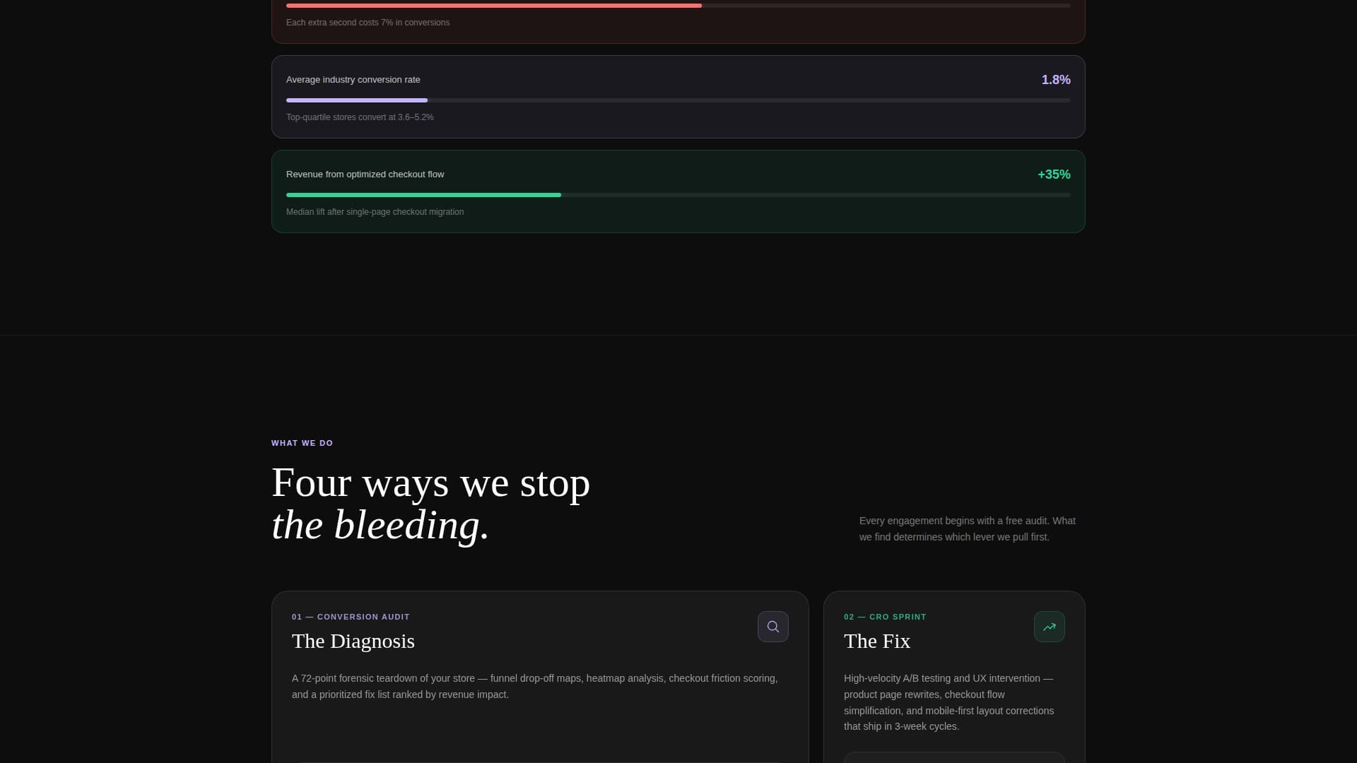 E-Commerce Service Studio Revenue Calculator Website Template