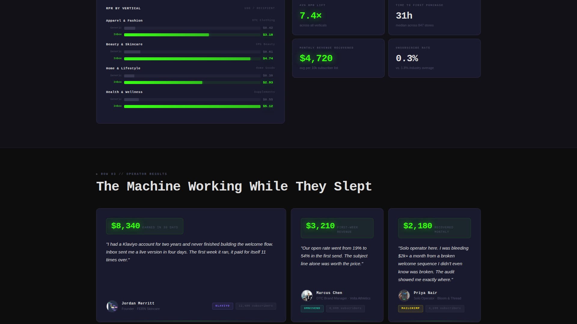 Cart — Conversion Shop Landing Page Template