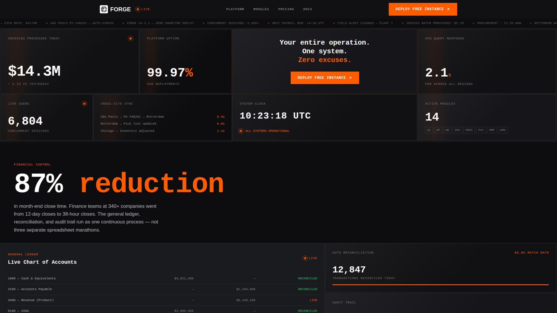 Forge - Powerful ERP Landing Page Template