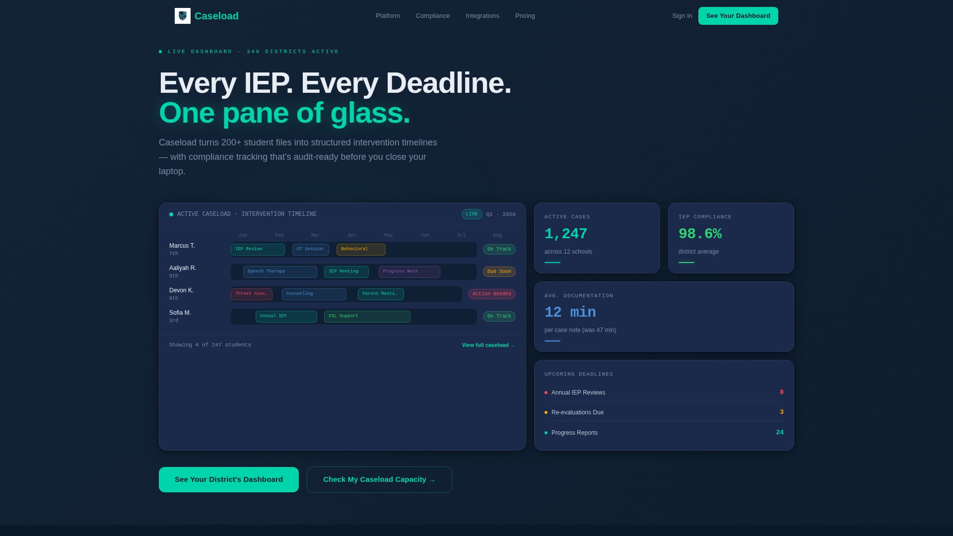 Caseload - Powerful Education Management Landing Page Template