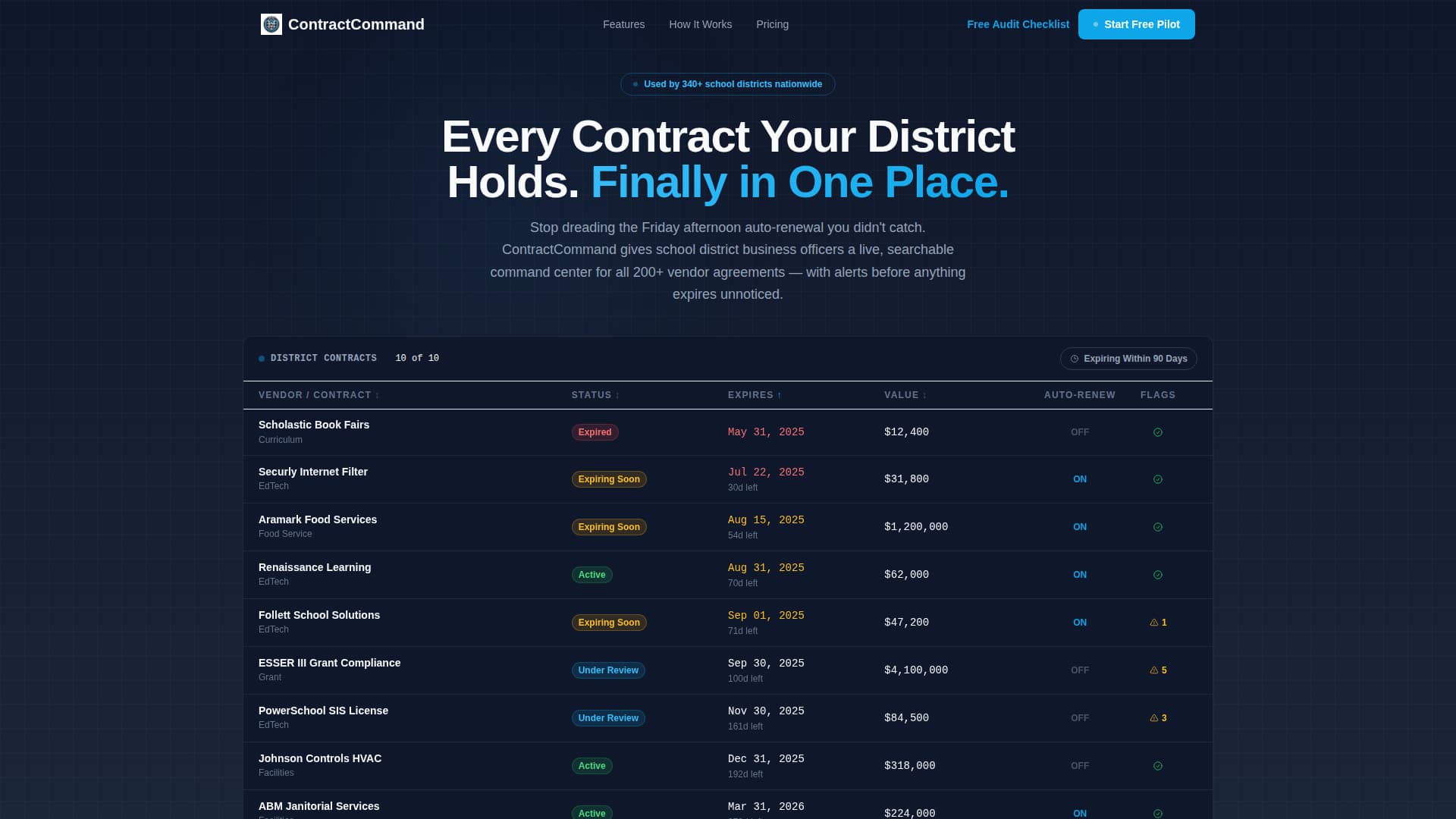 Contract Command - Powerful Education Management Landing Page Template