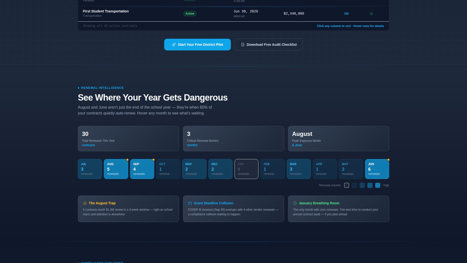 Contract Command - Powerful Education Management Landing Page Template