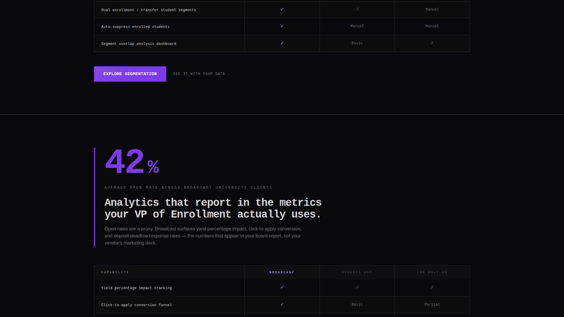Broadcast - Powerful Education Landing Page Template