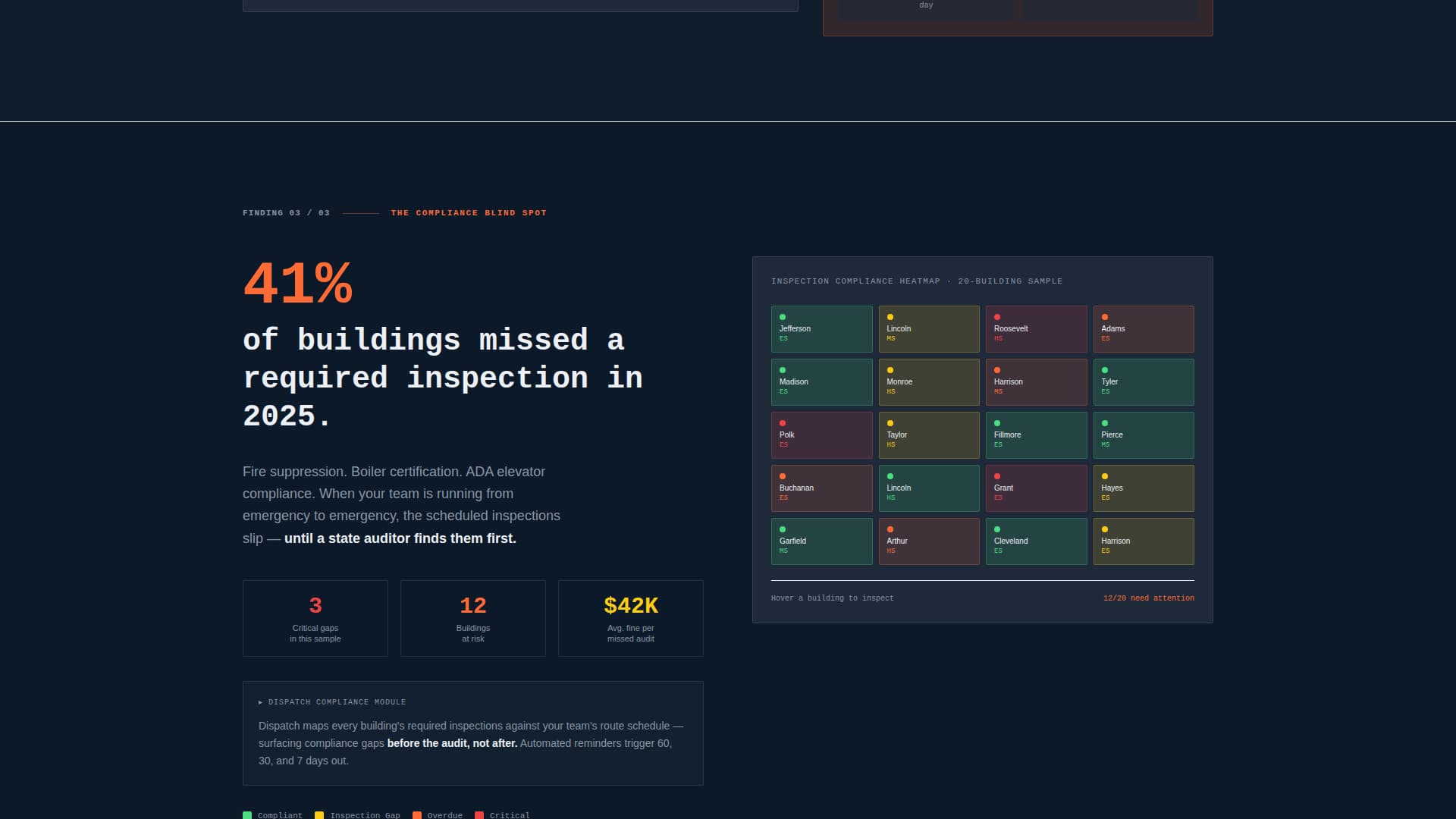 Dispatch - Powerful Education Management Landing Page Template