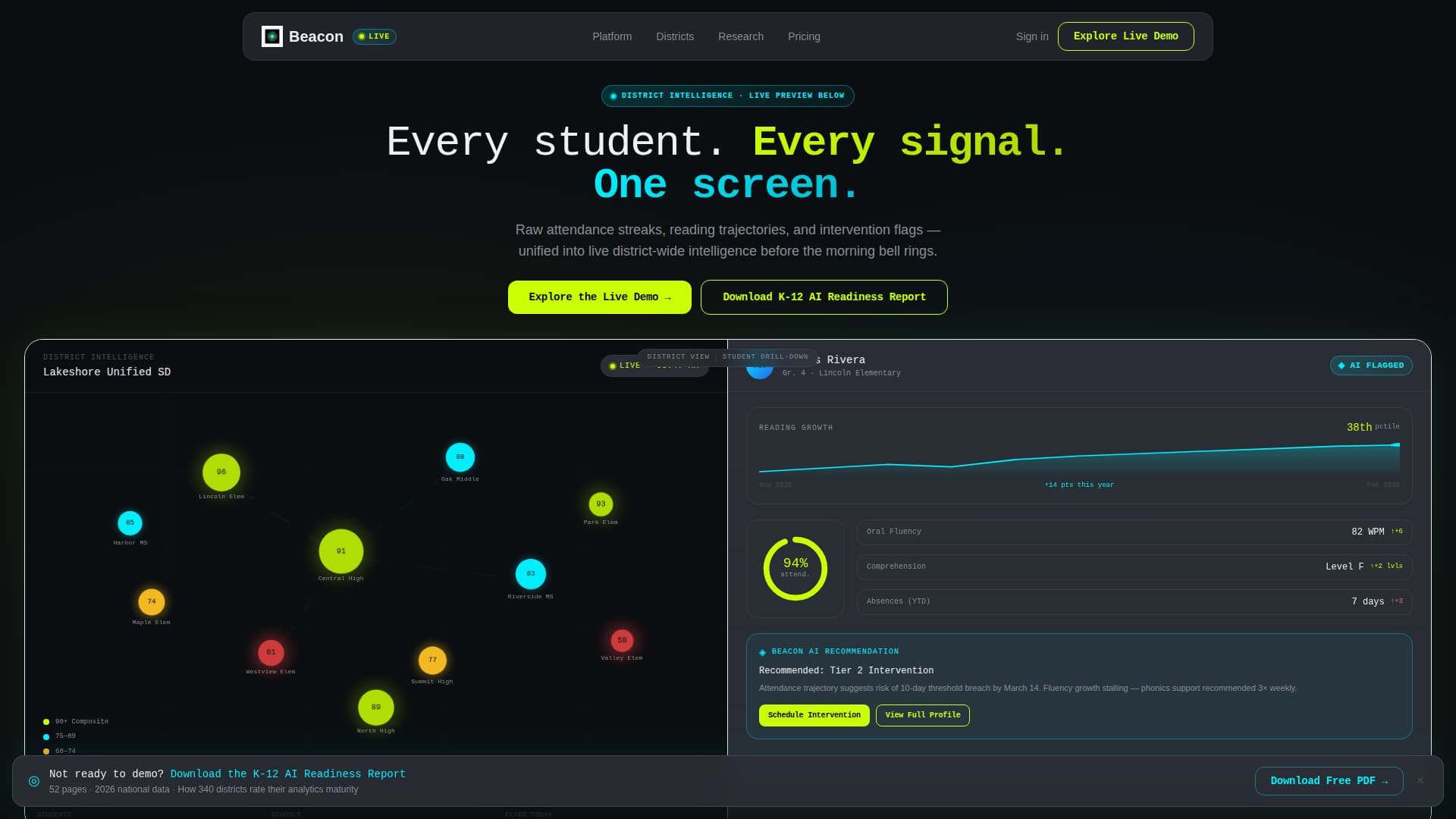 Beacon - Intelligent District Landing Page Template