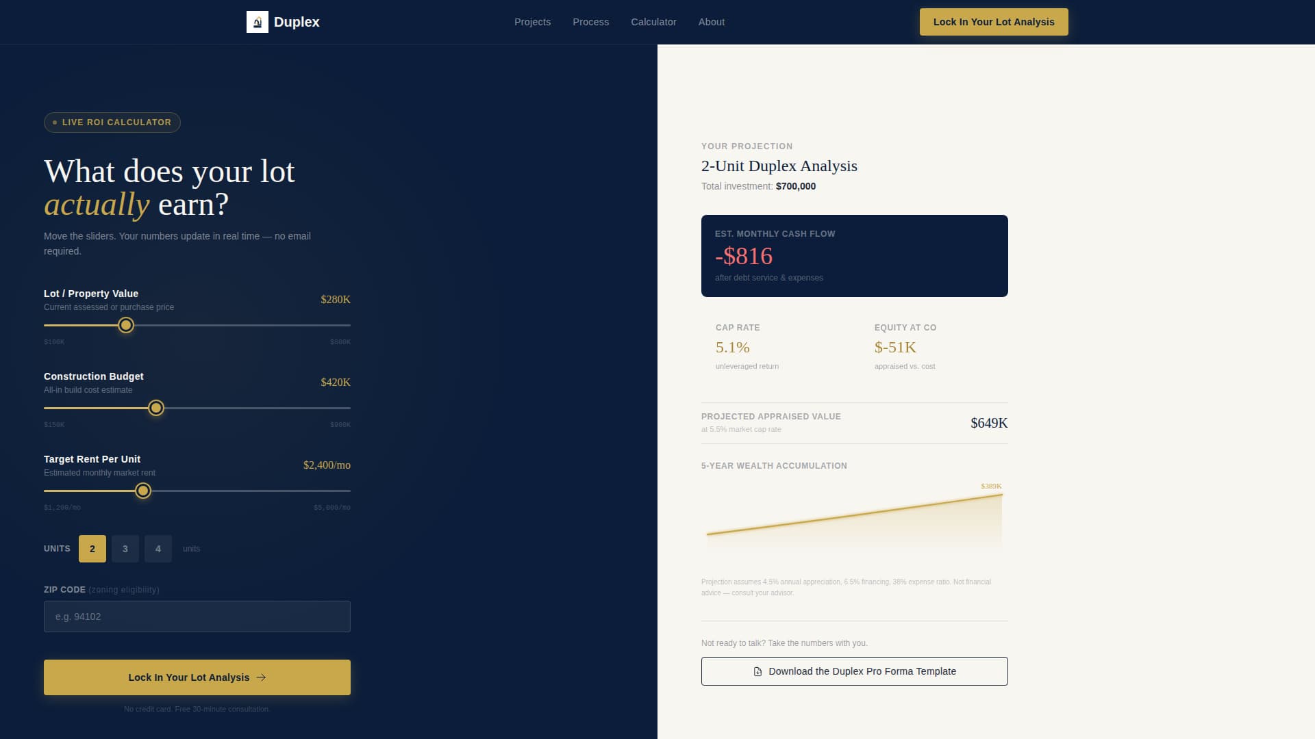 Duplex - Profitable Multifamily Landing Page Template