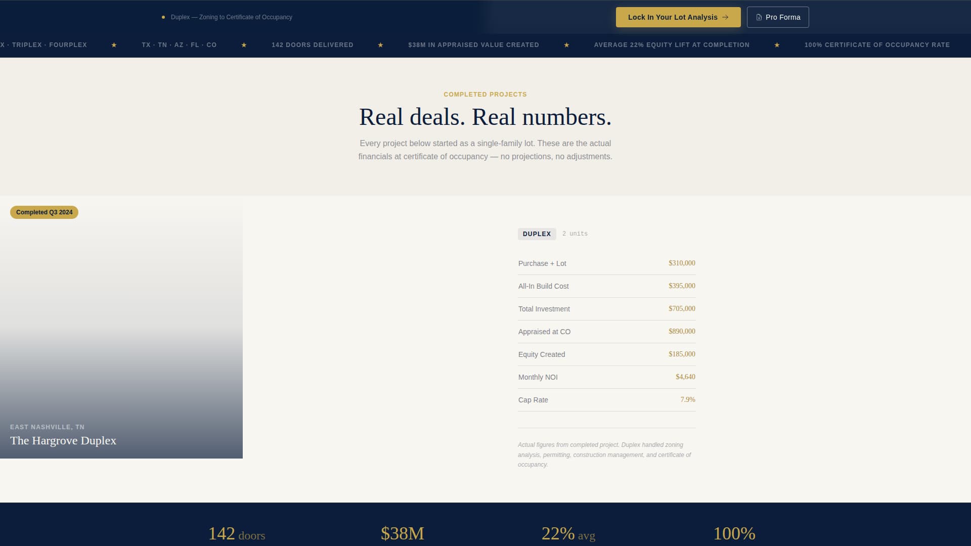Duplex - Profitable Multifamily Landing Page Template