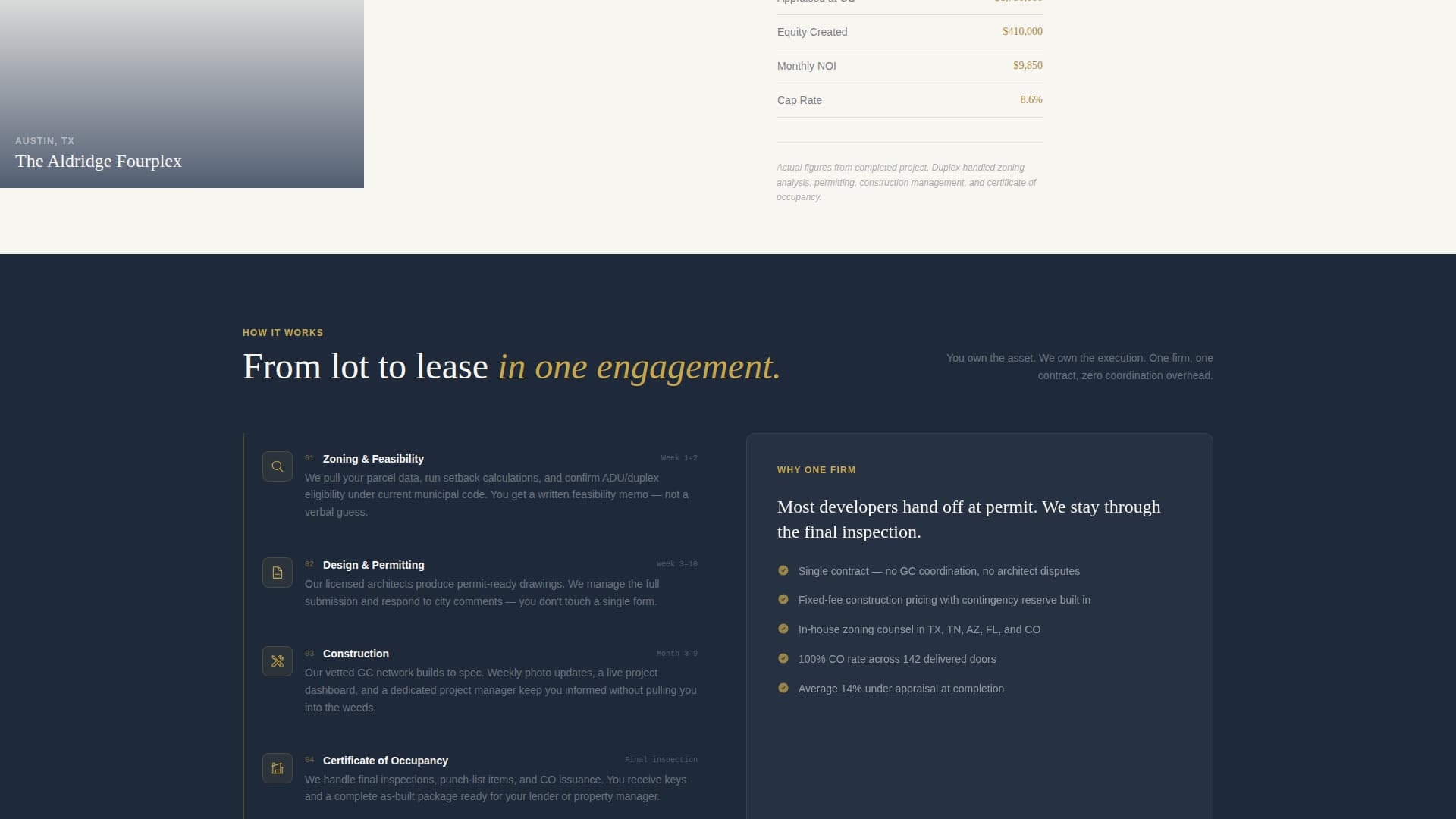Duplex - Profitable Multifamily Landing Page Template
