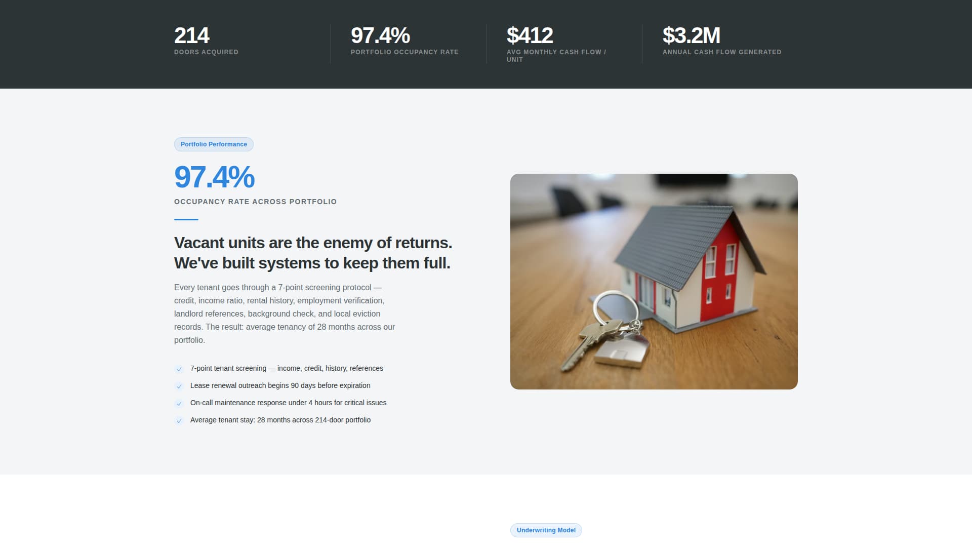 Duplex - High Yield Multifamily Landing Page Template
