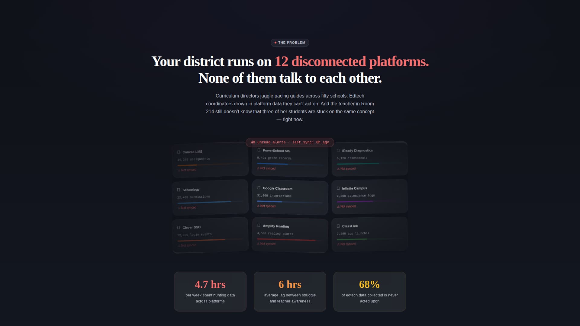 Syllabus - Intelligent Edtech Landing Page Template