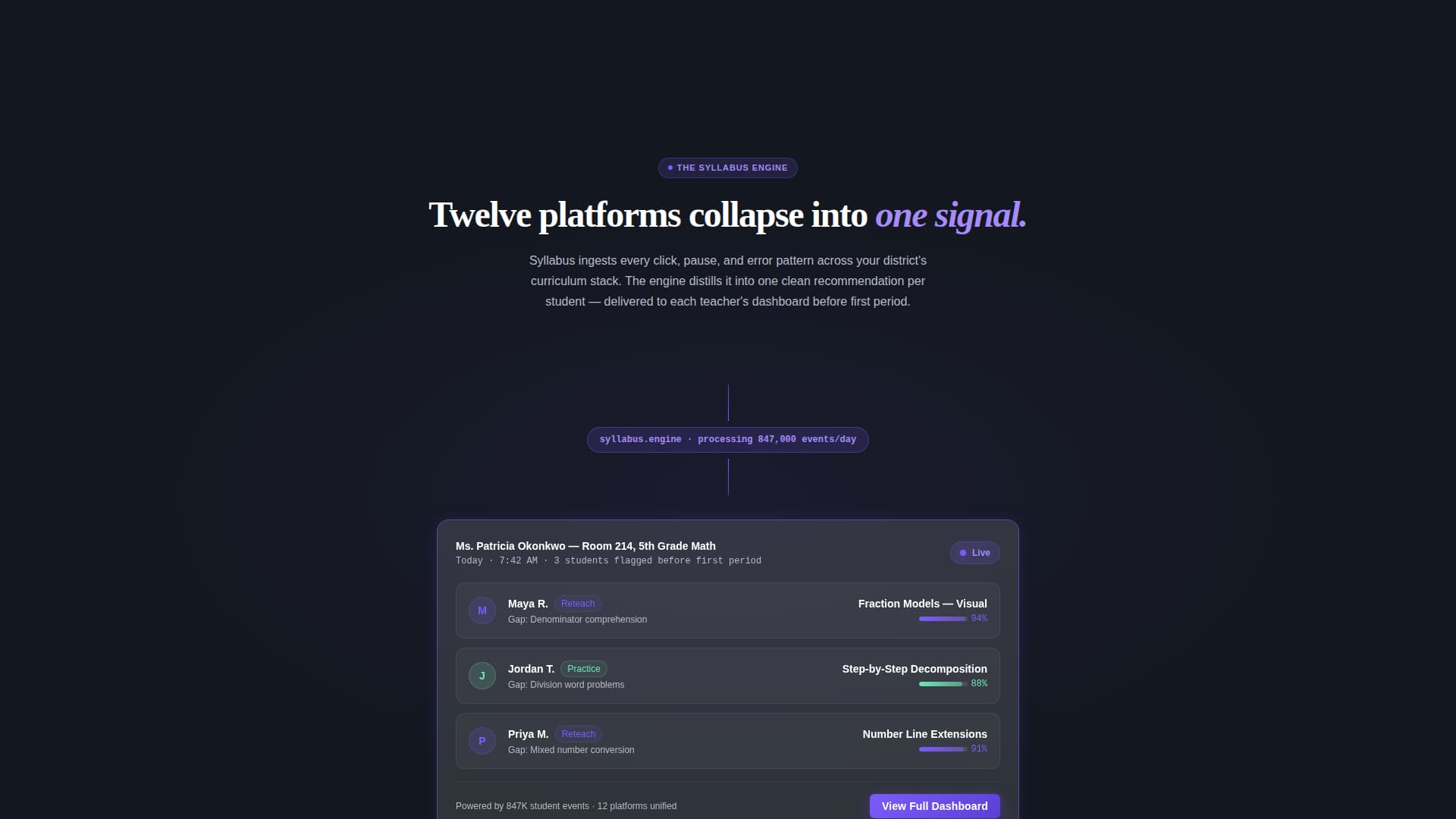 Syllabus - Intelligent Edtech Landing Page Template