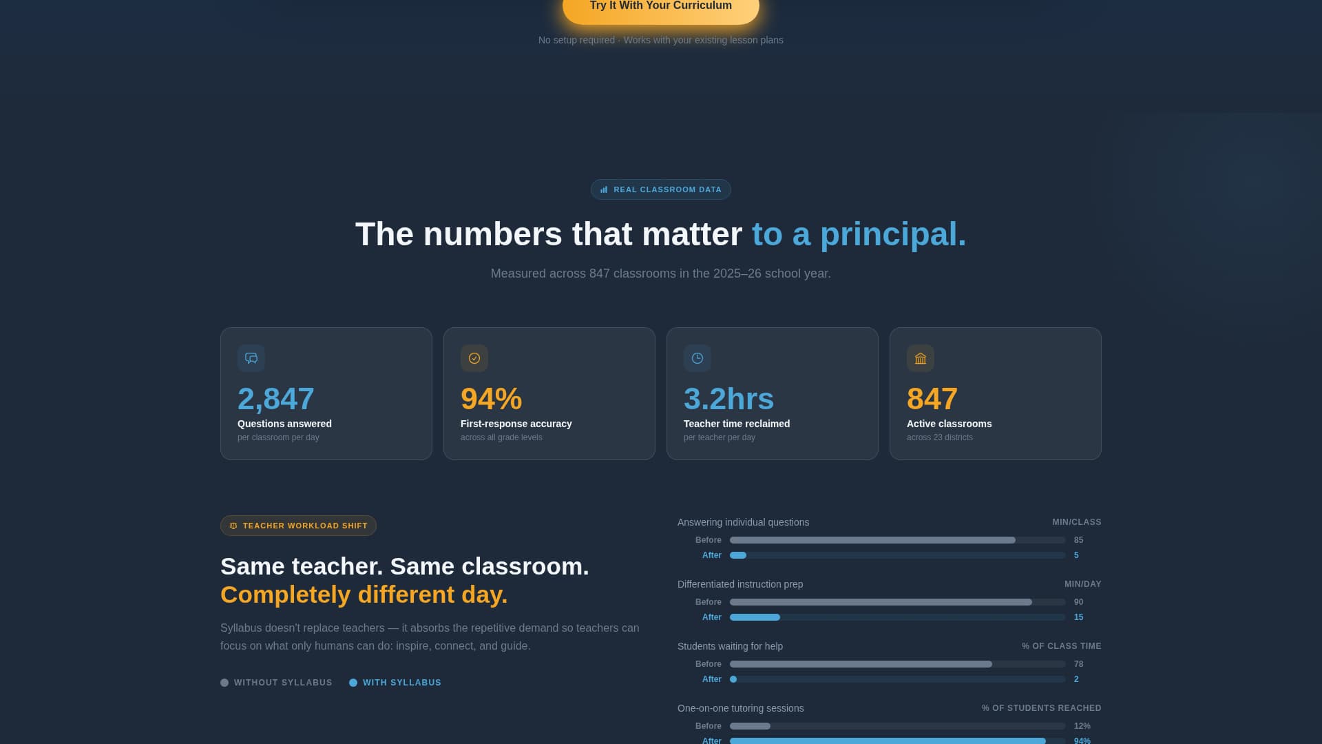 Syllabus - Intelligent Classroom Landing Page Template
