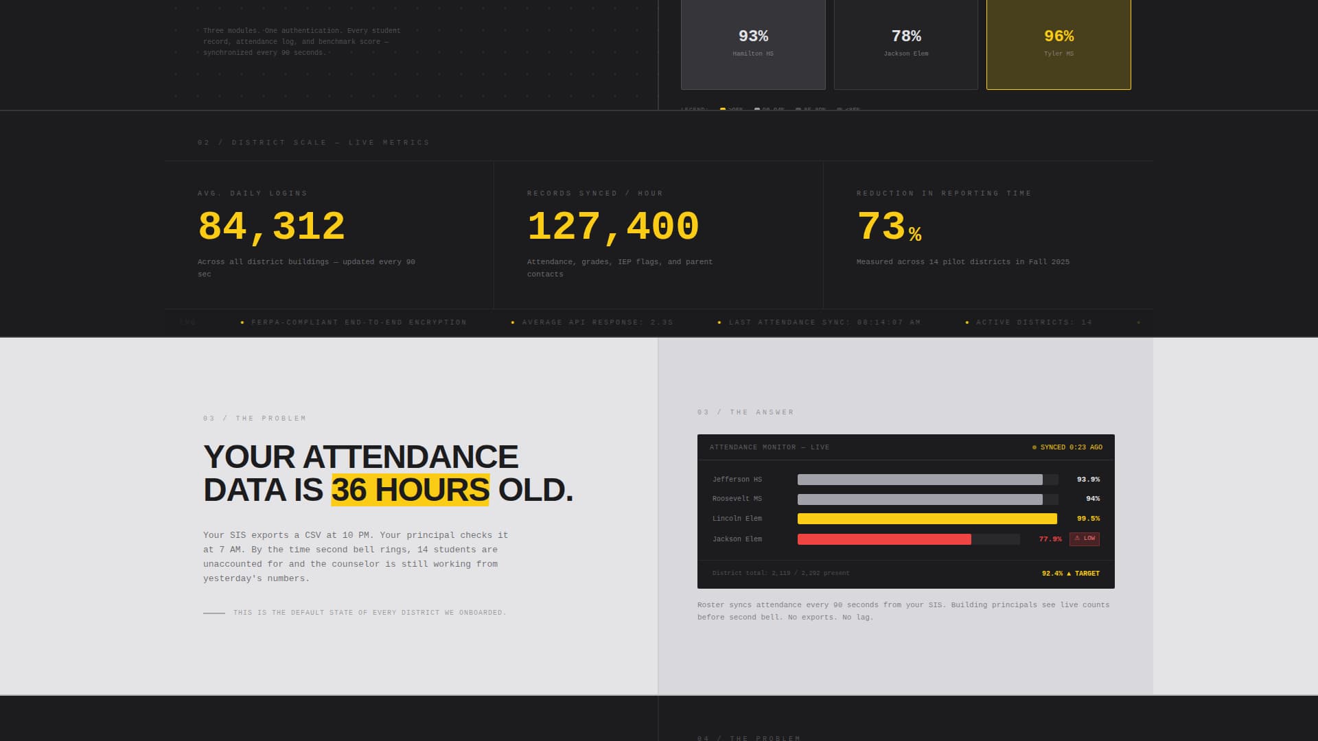 Roster - Powerful K12 Landing Page Template
