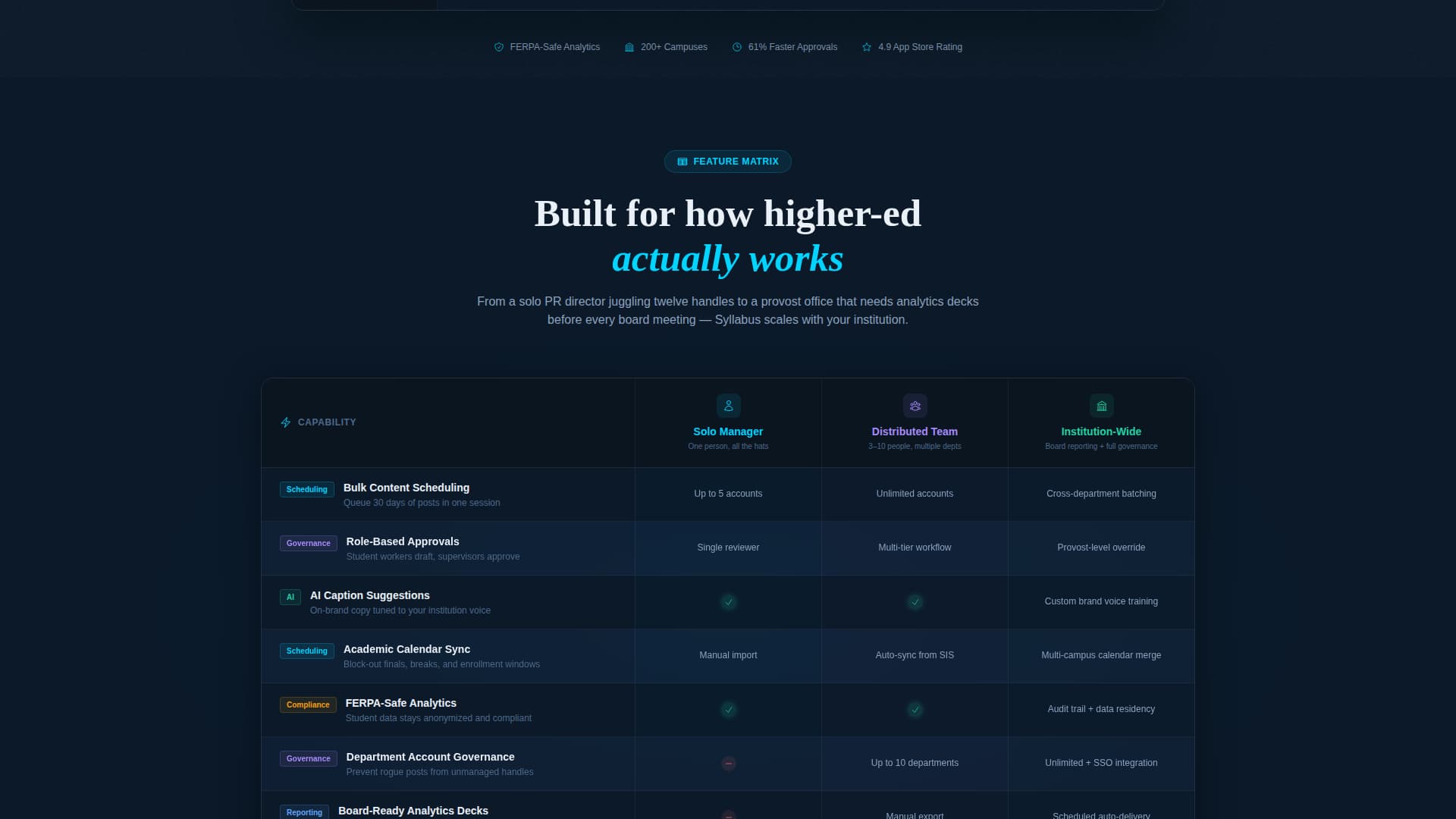 Syllabus - Powerful Campus Landing Page Template