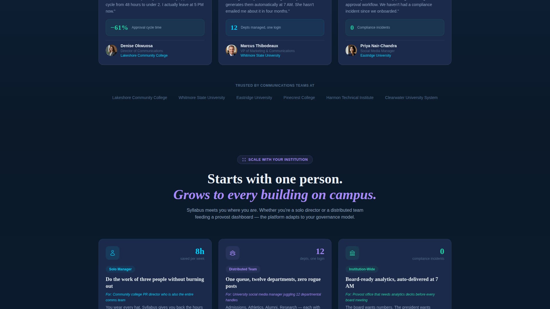 Syllabus - Powerful Campus Landing Page Template