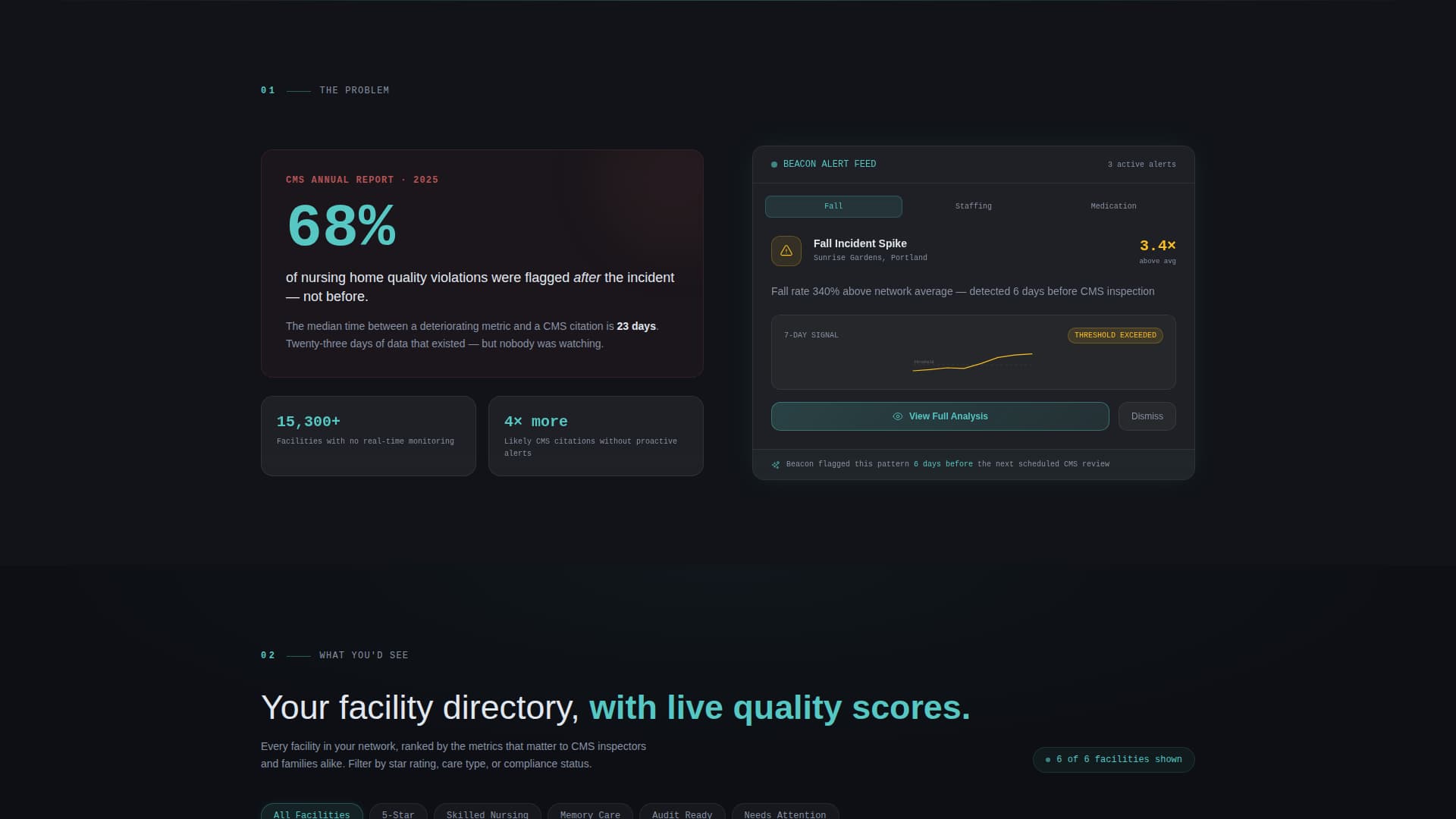 Beacon - Powerful Eldercare Landing Page Template