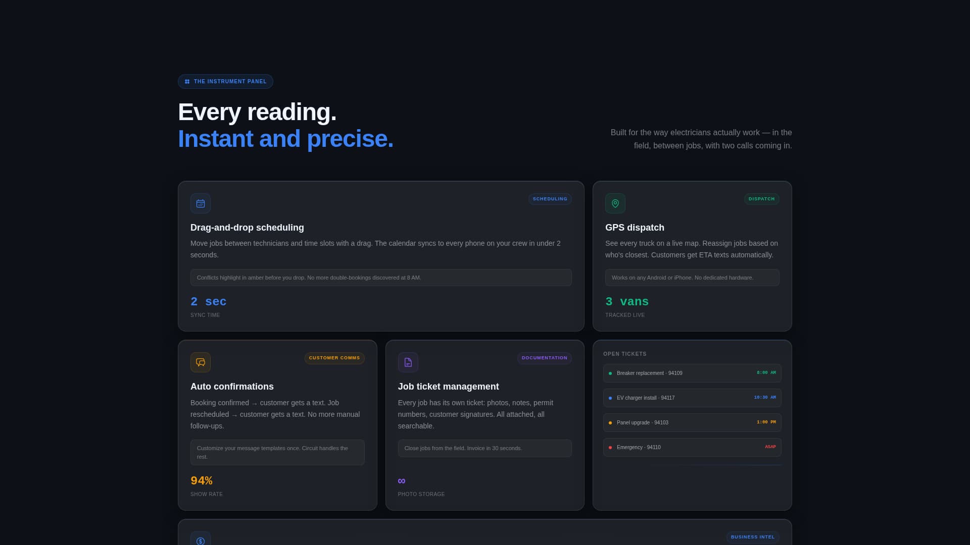 Circuit - Powerful Electrical Landing Page Template