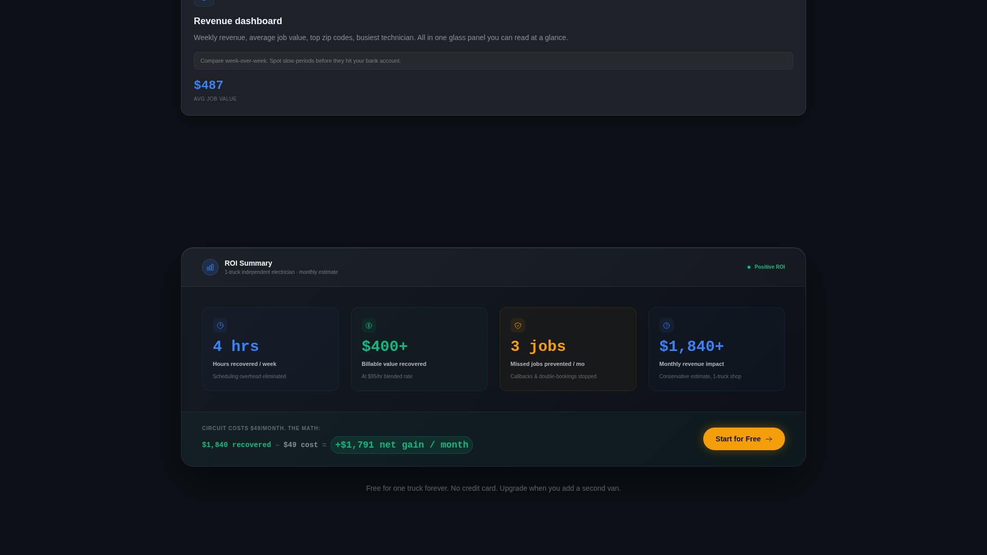 Circuit - Powerful Electrical Landing Page Template