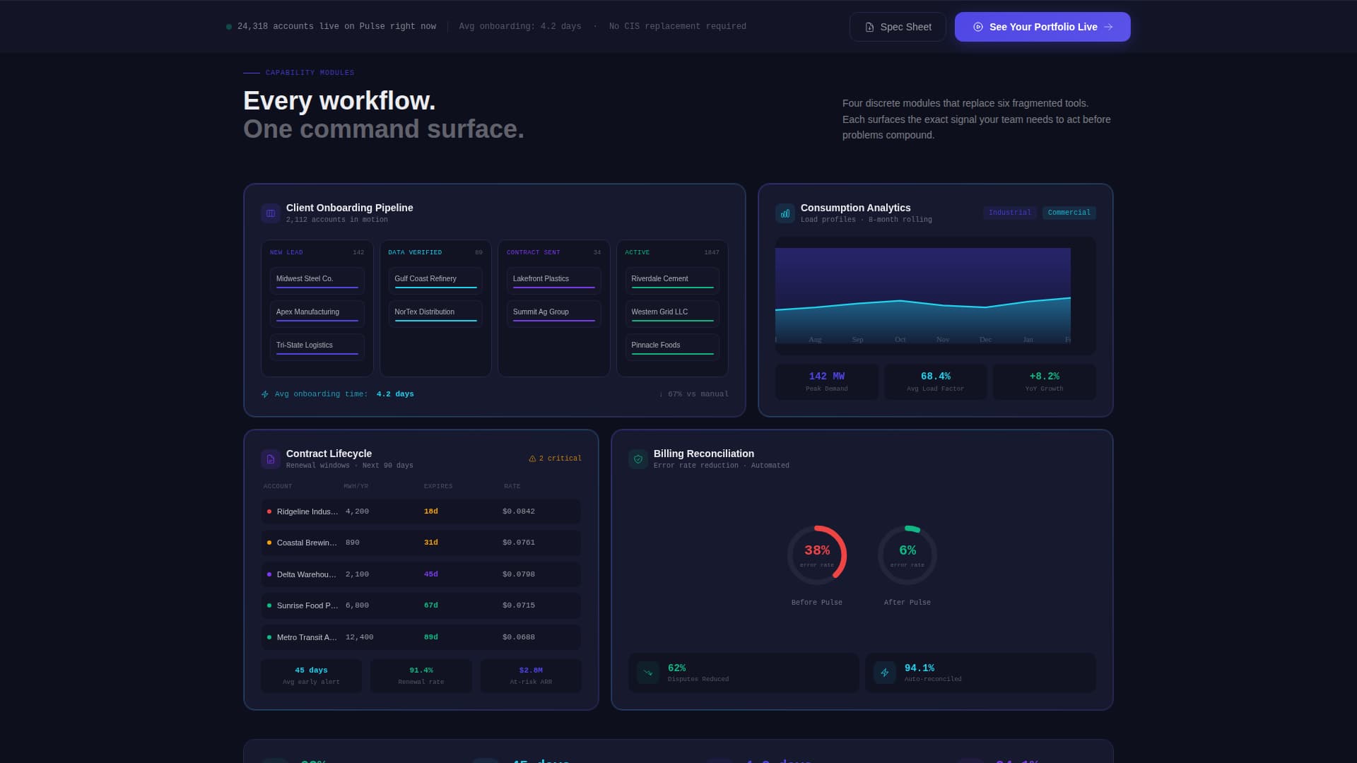 Pulse - Live Portfolio Tracking Landing Page Template