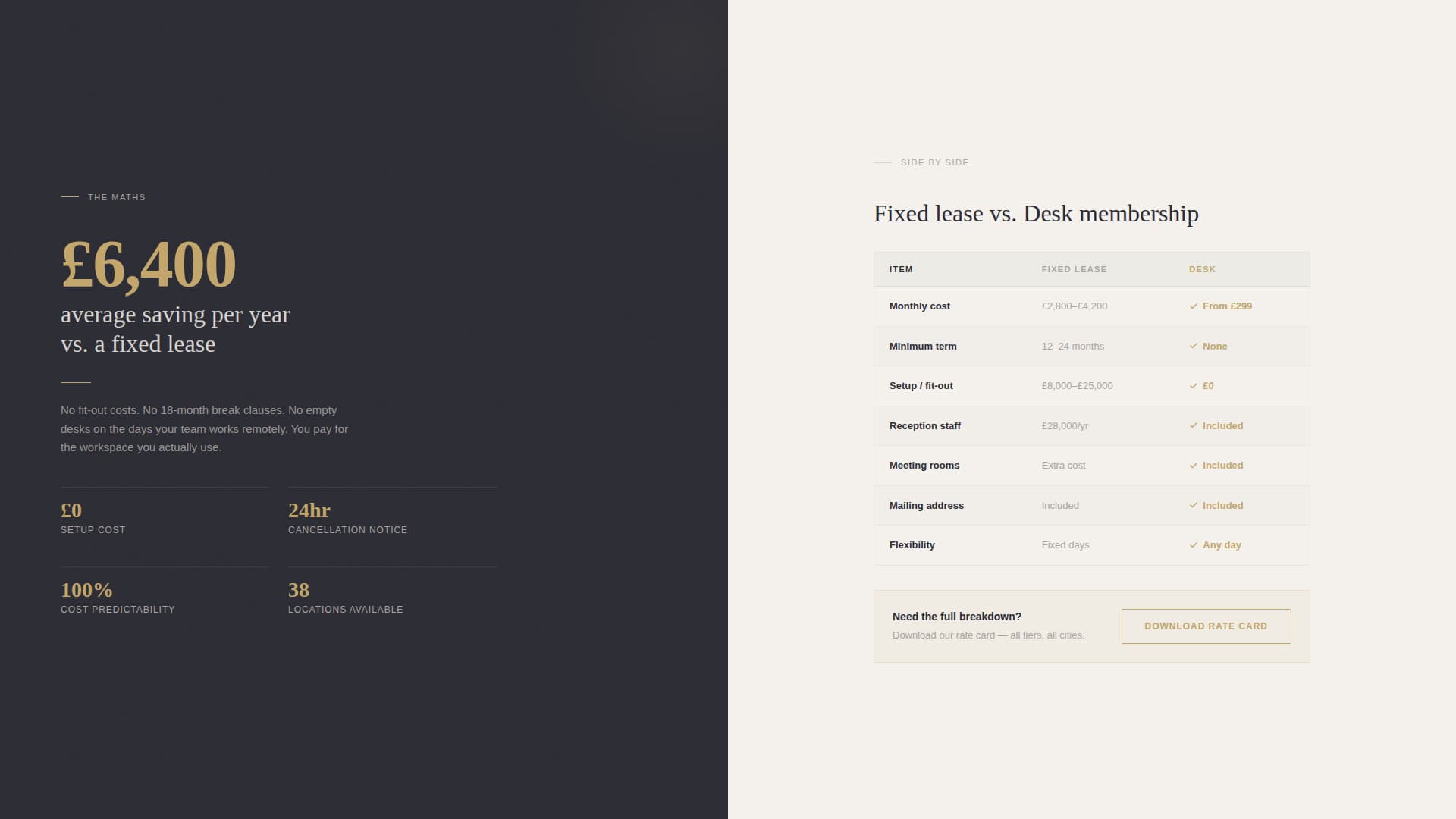 Desk - Prestigious Coworking Landing Page Template