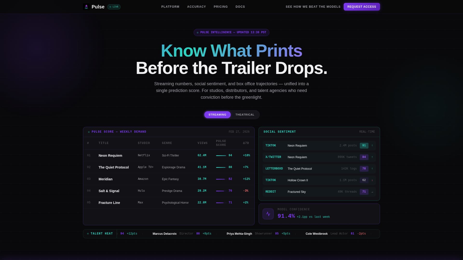 Pulse - Predictive Entertainment Landing Page Template
