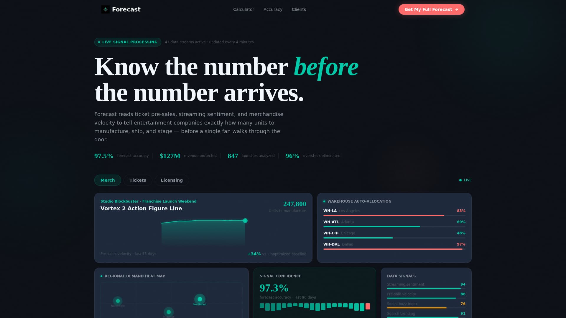 Forecast - Dynamic Entertainment Landing Page Template