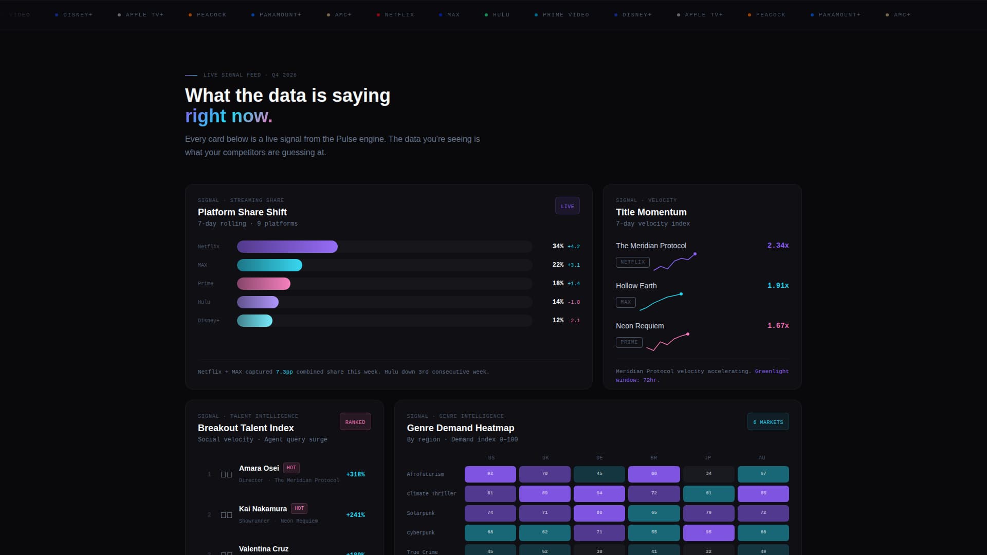 Pulse - Powerful Entertainment Landing Page Template