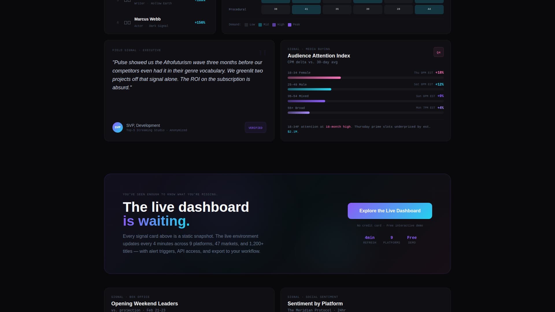 Pulse - Powerful Entertainment Landing Page Template