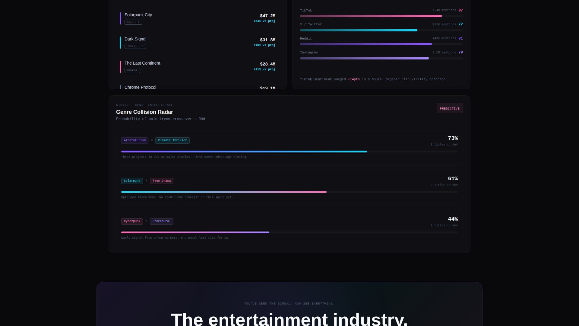 Pulse - Powerful Entertainment Landing Page Template