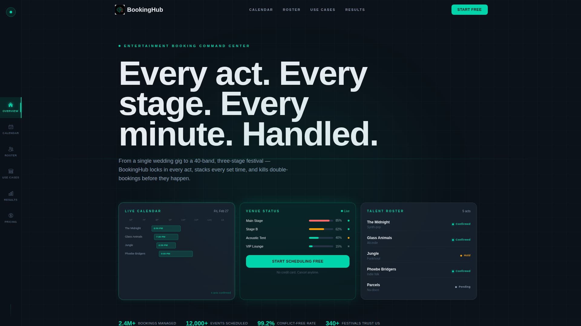 Bookinghub - Powerful Entertainment Landing Page Template