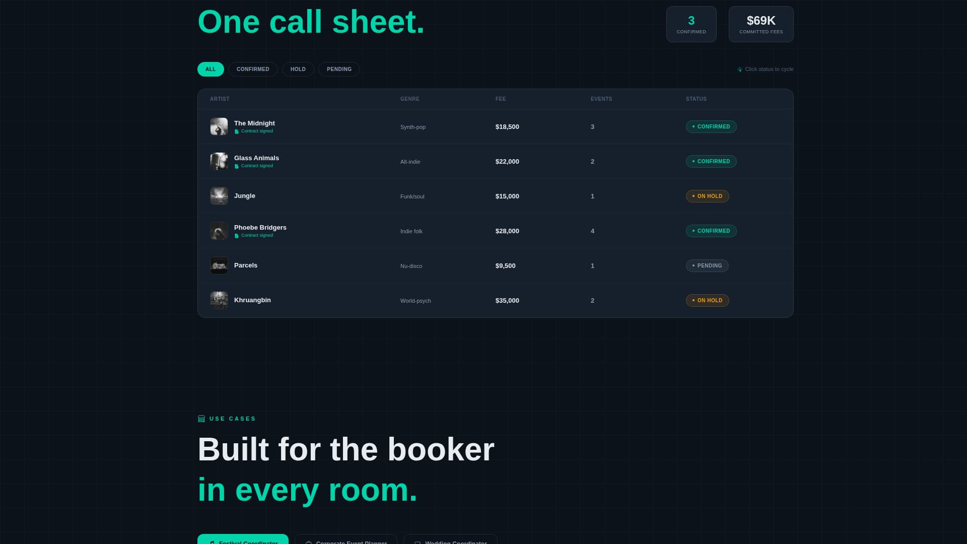 Bookinghub - Powerful Entertainment Landing Page Template