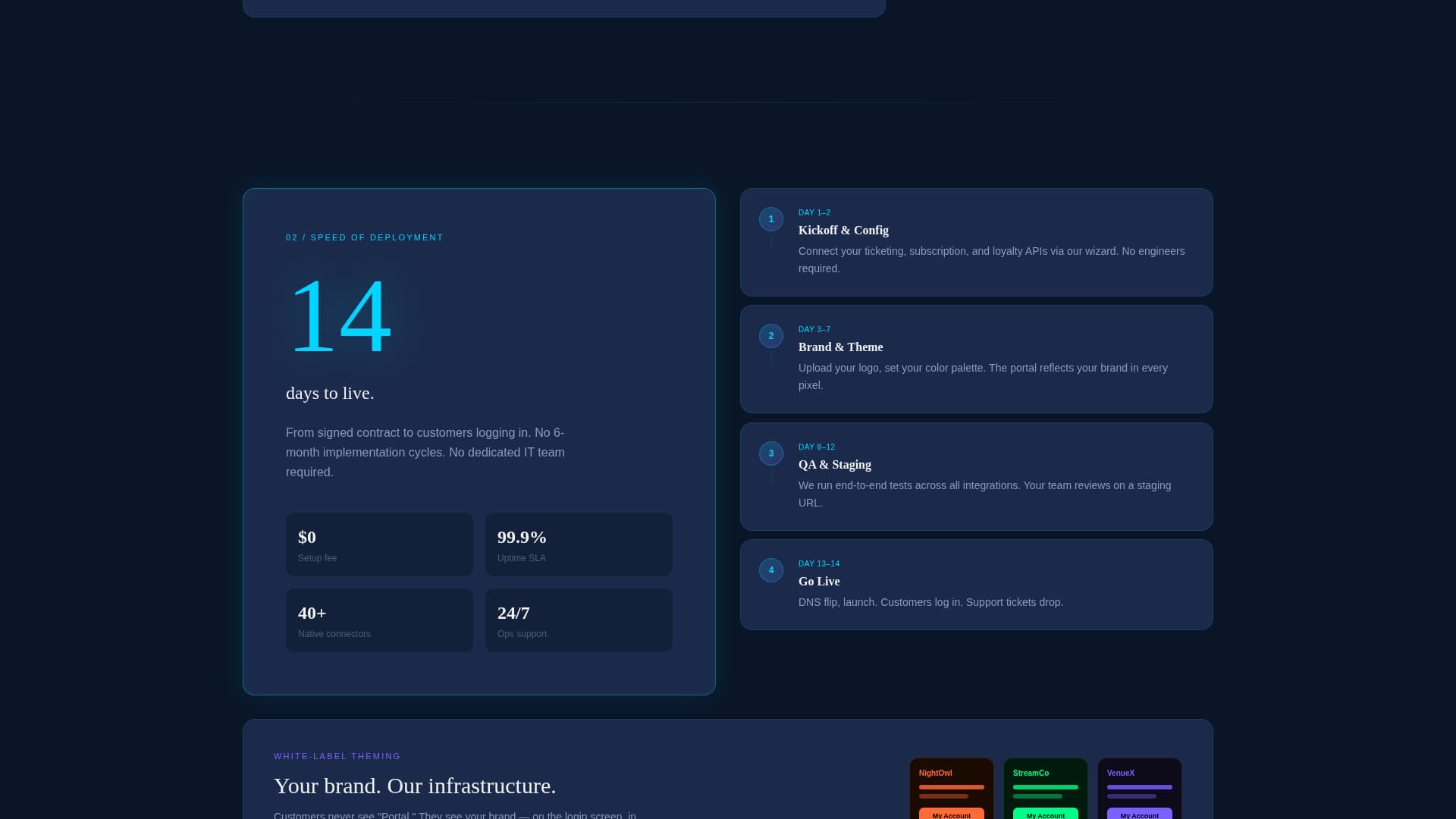 Portal - Unified Entertainment Landing Page Template