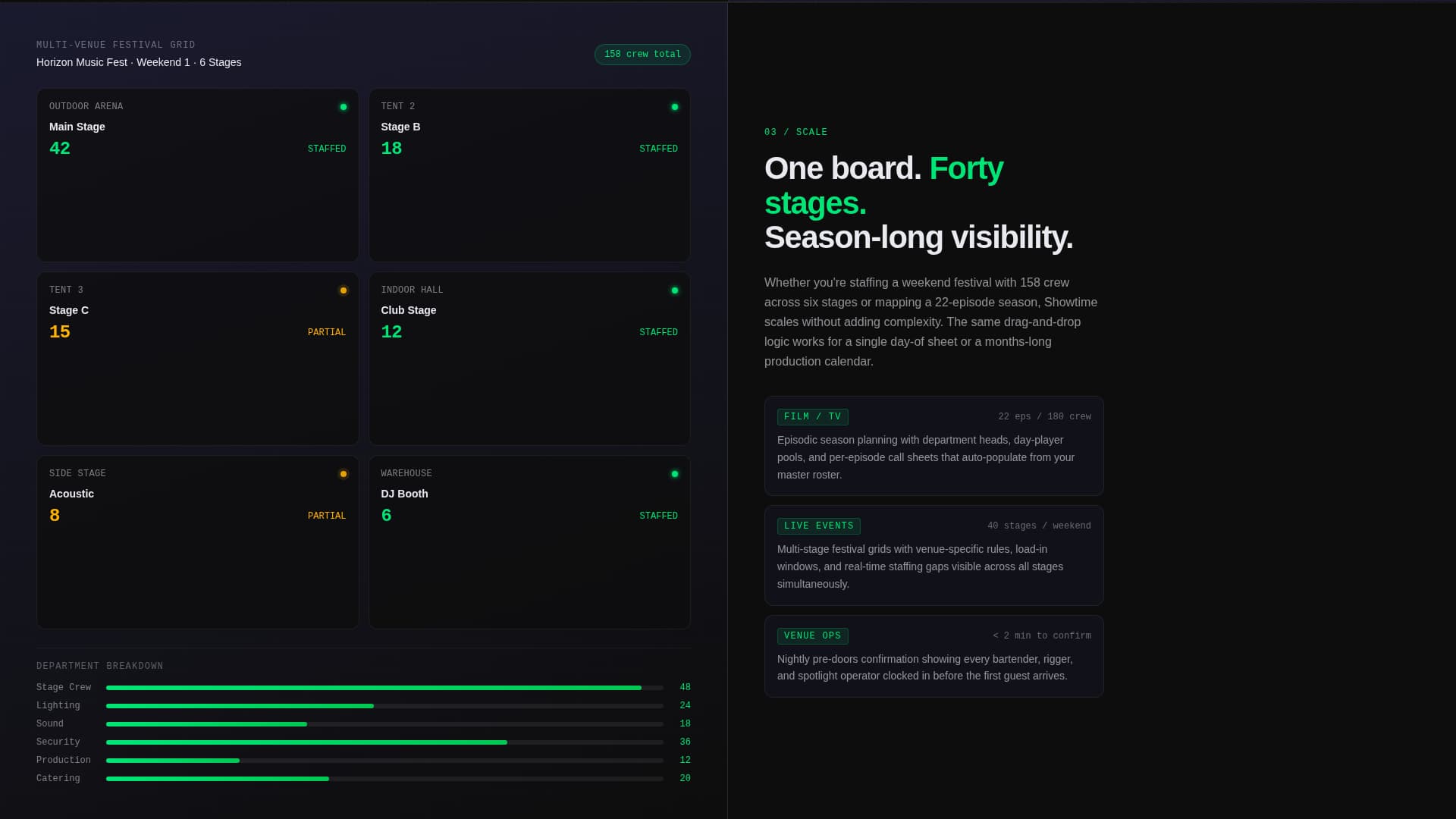 Showtime - Powerful Scheduling Landing Page Template