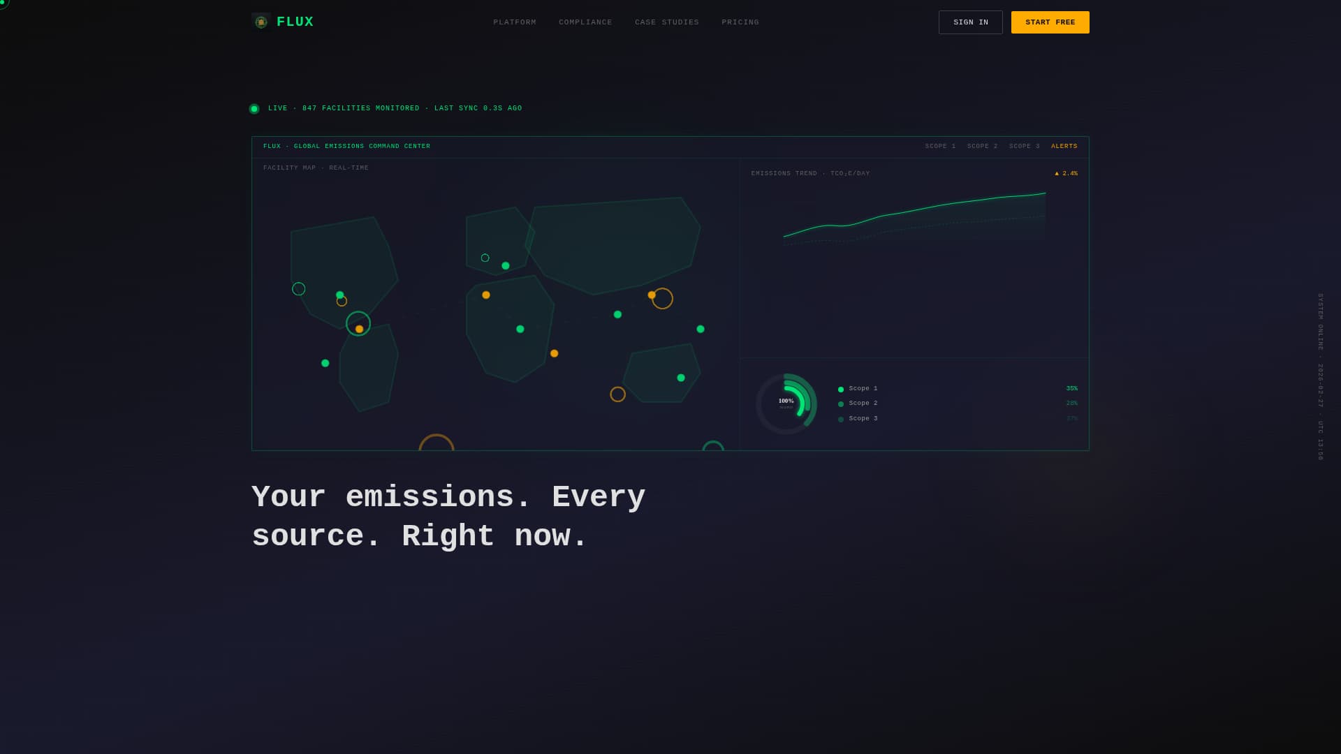 Environmental Vertical SaaS Privacy Policy Website Template